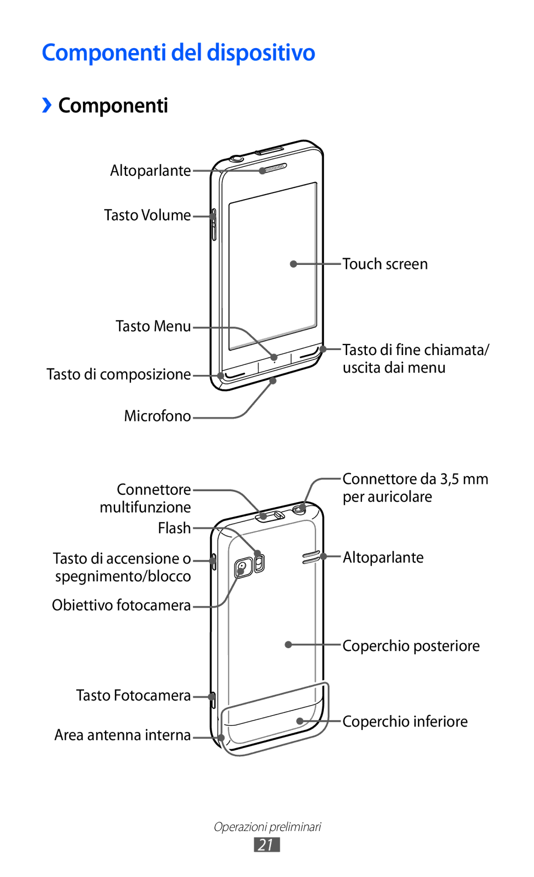 Samsung GT-S7230TAEDTO, GT-S7230TAEWIN, GT-S7230TAEITV, GT-S7230DWEIDE manual Componenti del dispositivo, ››Componenti 