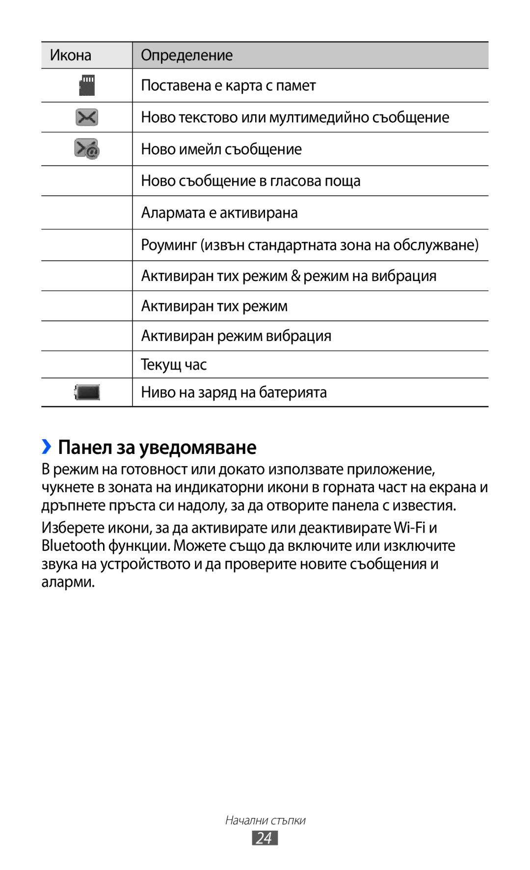 Samsung GT-S7230TAEGBL, GT-S7230TAEFTM, GT-S7230TAEMTL, GT-S7230MKEGBL, GT-S7230TAECNX, GT-S7230TAAMTL ››Панел за уведомяване 