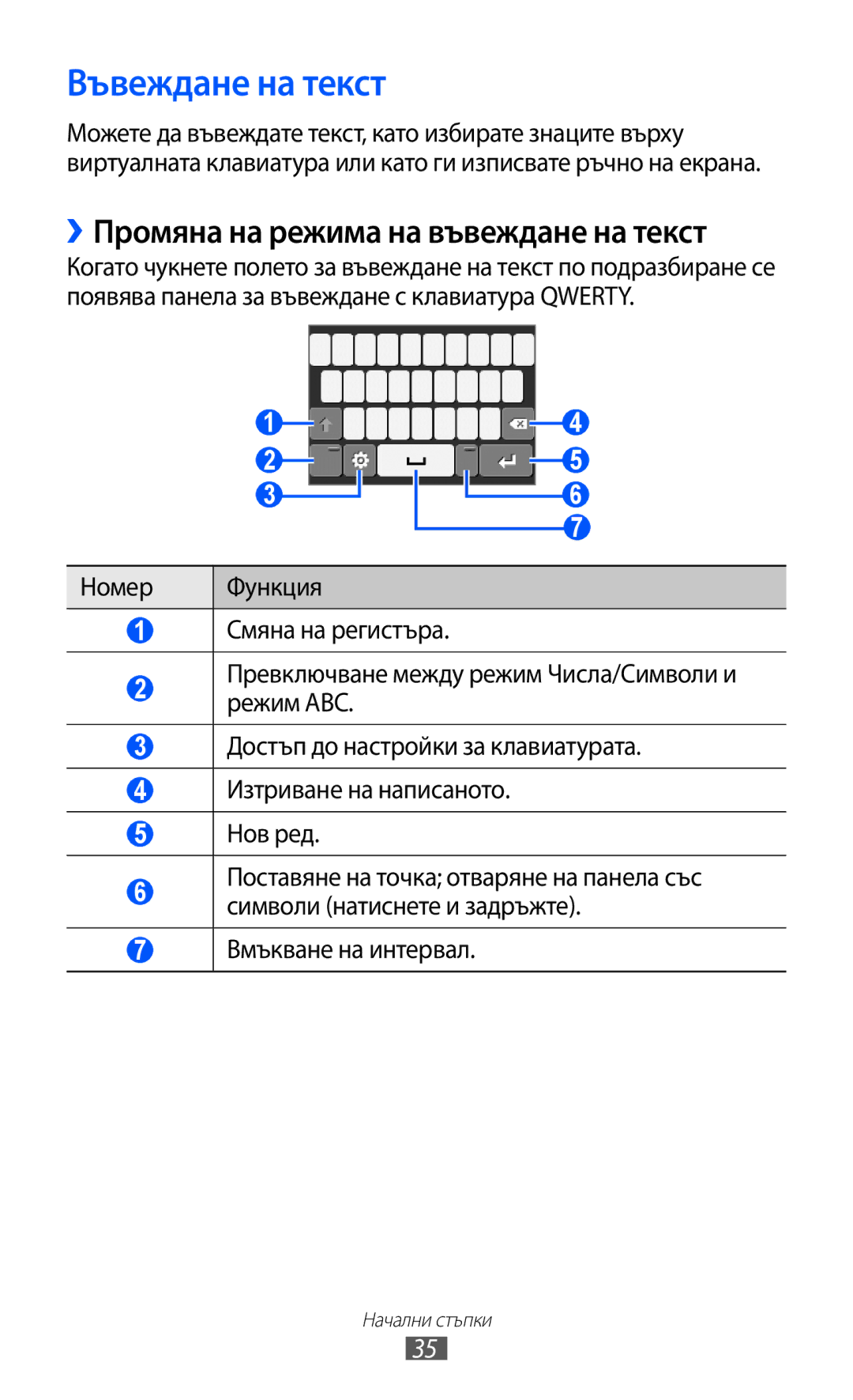 Samsung GT-S7230TAAGBL, GT-S7230TAEFTM Въвеждане на текст, ››Промяна на режима на въвеждане на текст, Вмъкване на интервал 