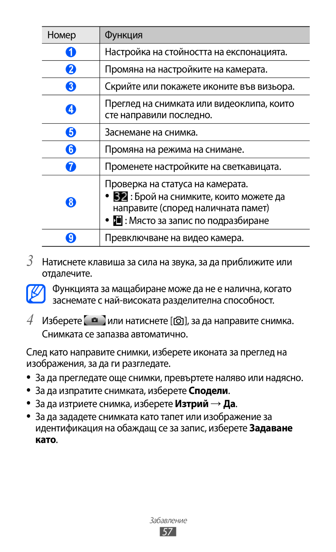 Samsung GT-S7230TAECNX, GT-S7230TAEFTM, GT-S7230TAEMTL, GT-S7230MKEGBL, GT-S7230TAAMTL Или натиснете , за да направите снимка 