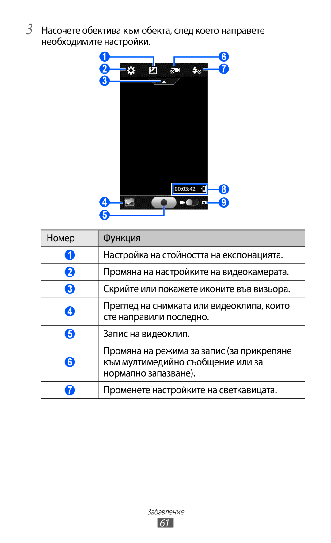 Samsung GT-S7230GRFGBL, GT-S7230TAEFTM, GT-S7230TAEMTL, GT-S7230MKEGBL, GT-S7230TAECNX, GT-S7230TAAMTL manual Забавление 