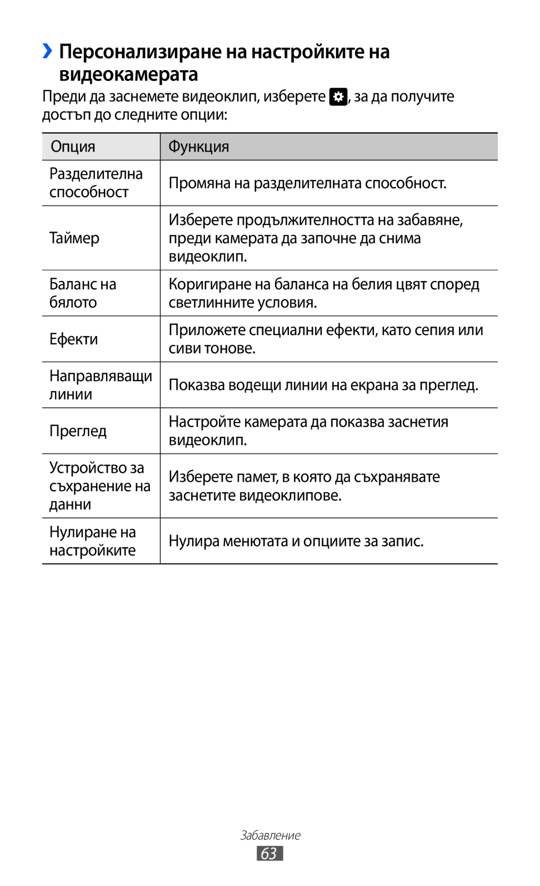 Samsung GT-S7230TAEFTM manual ››Персонализиране на настройките на видеокамерата, Бялото Светлинните условия Ефекти 