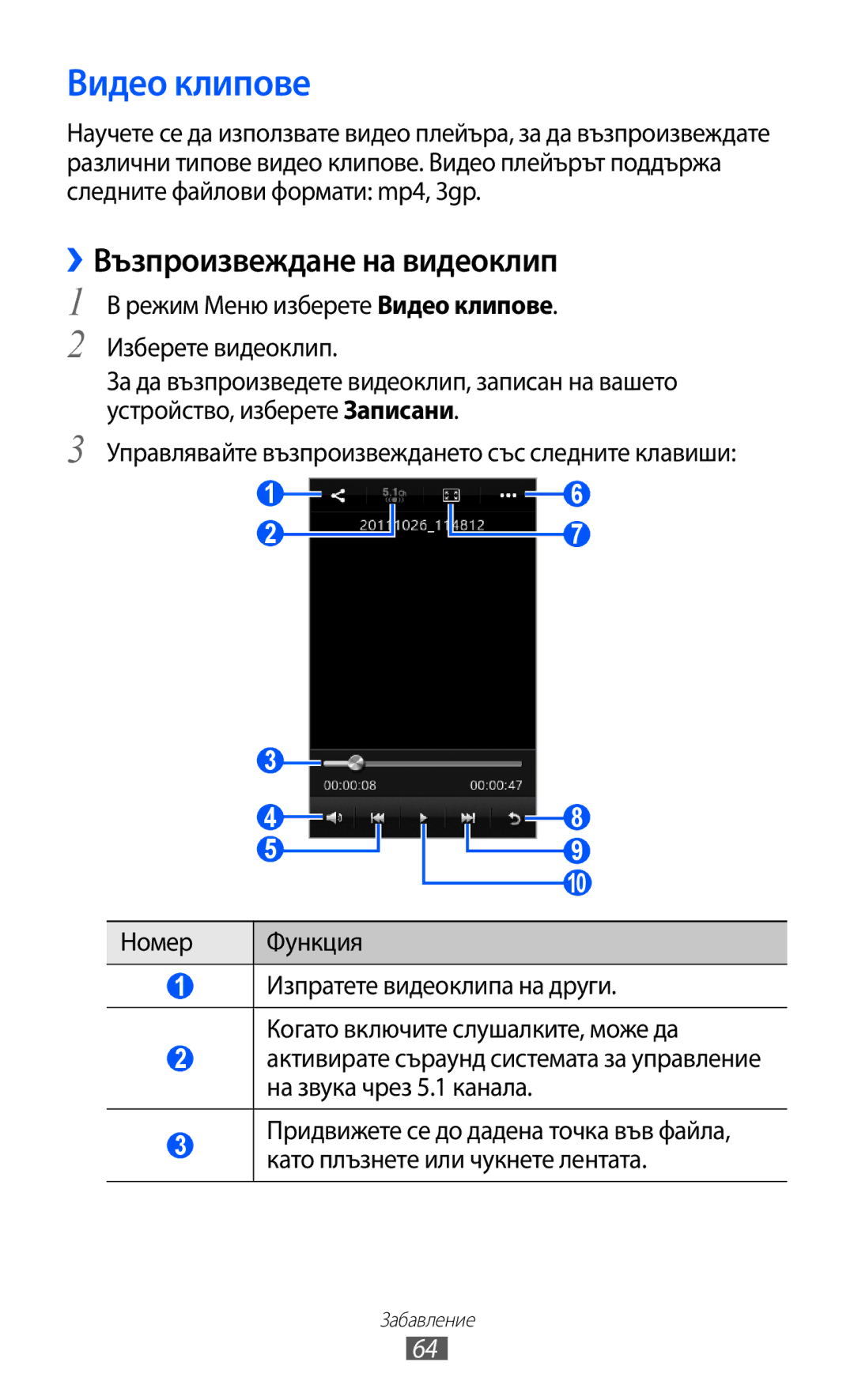 Samsung GT-S7230TAEMTL, GT-S7230TAEFTM, GT-S7230MKEGBL, GT-S7230TAECNX manual Видео клипове, ››Възпроизвеждане на видеоклип 