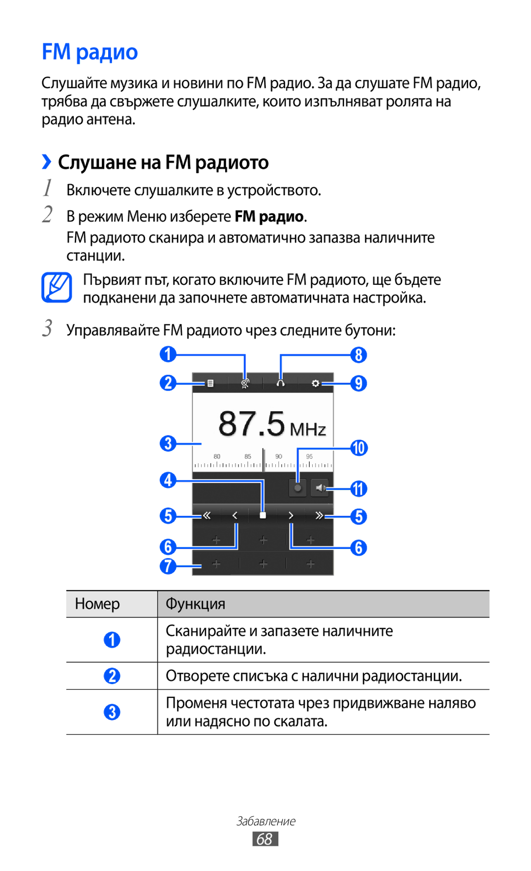 Samsung GT-S7230DWEGBL, GT-S7230TAEFTM, GT-S7230TAEMTL, GT-S7230MKEGBL, GT-S7230TAECNX manual ››Слушане на FM радиото 