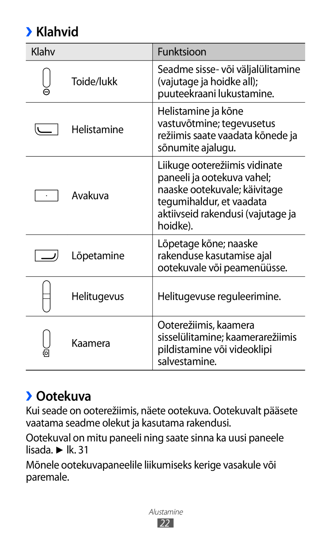 Samsung GT-S7230GRESEB, GT-S7230TAESEB, GT-S7230GRFSEB, GT-S7230DWESEB manual Klahvid, ››Ootekuva 