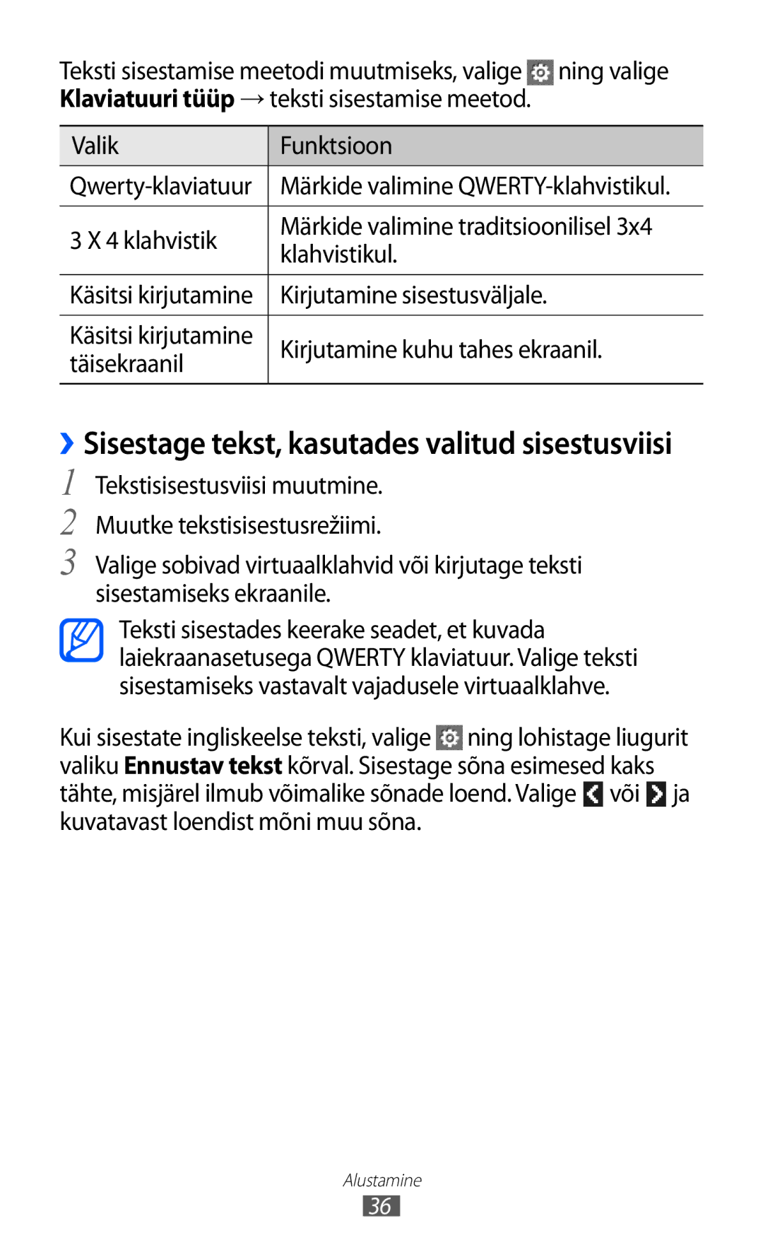 Samsung GT-S7230TAESEB manual ››Sisestage tekst, kasutades valitud sisestusviisi, Kirjutamine sisestusväljale, Täisekraanil 