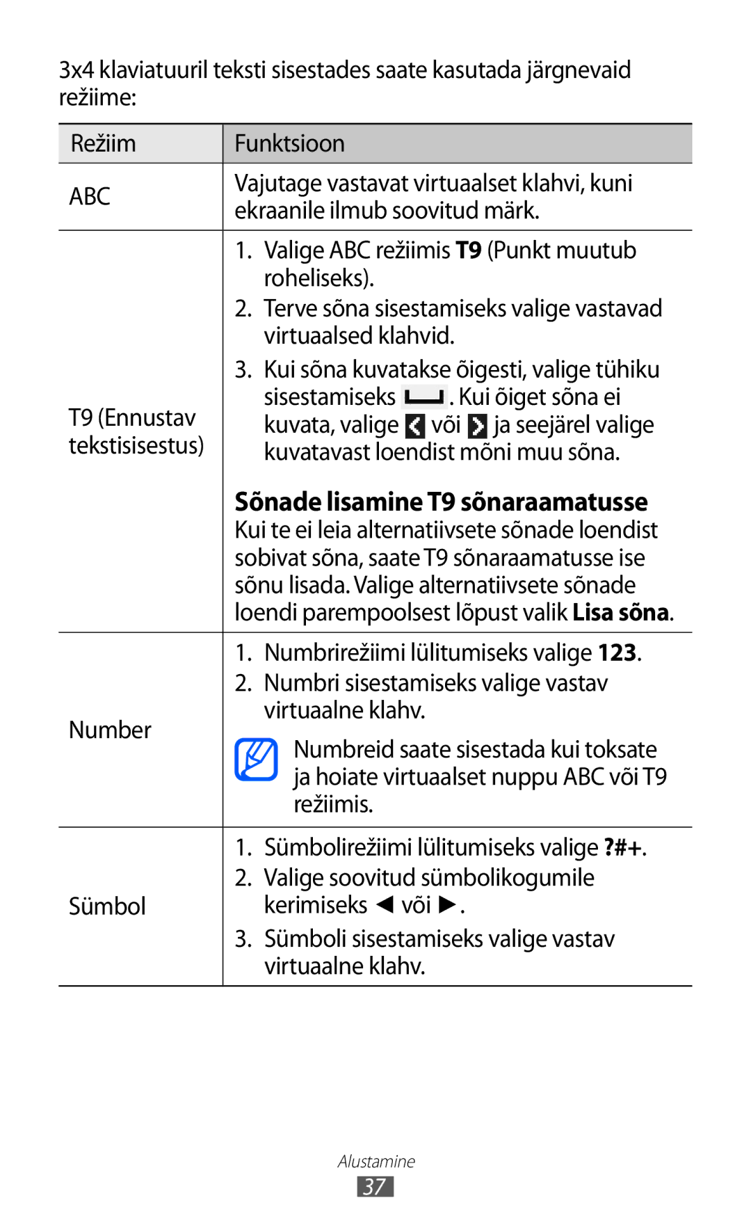 Samsung GT-S7230GRFSEB, GT-S7230TAESEB, GT-S7230GRESEB, GT-S7230DWESEB manual Sõnade lisamine T9 sõnaraamatusse 