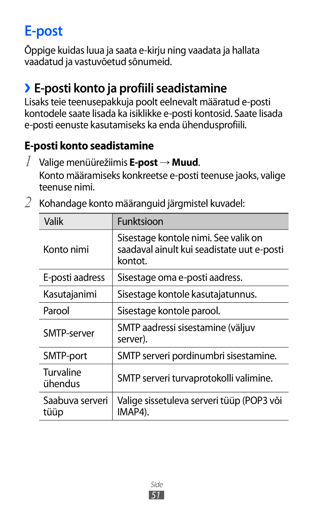 Samsung GT-S7230DWESEB, GT-S7230TAESEB manual ››E-posti konto ja profiili seadistamine, Posti konto seadistamine 