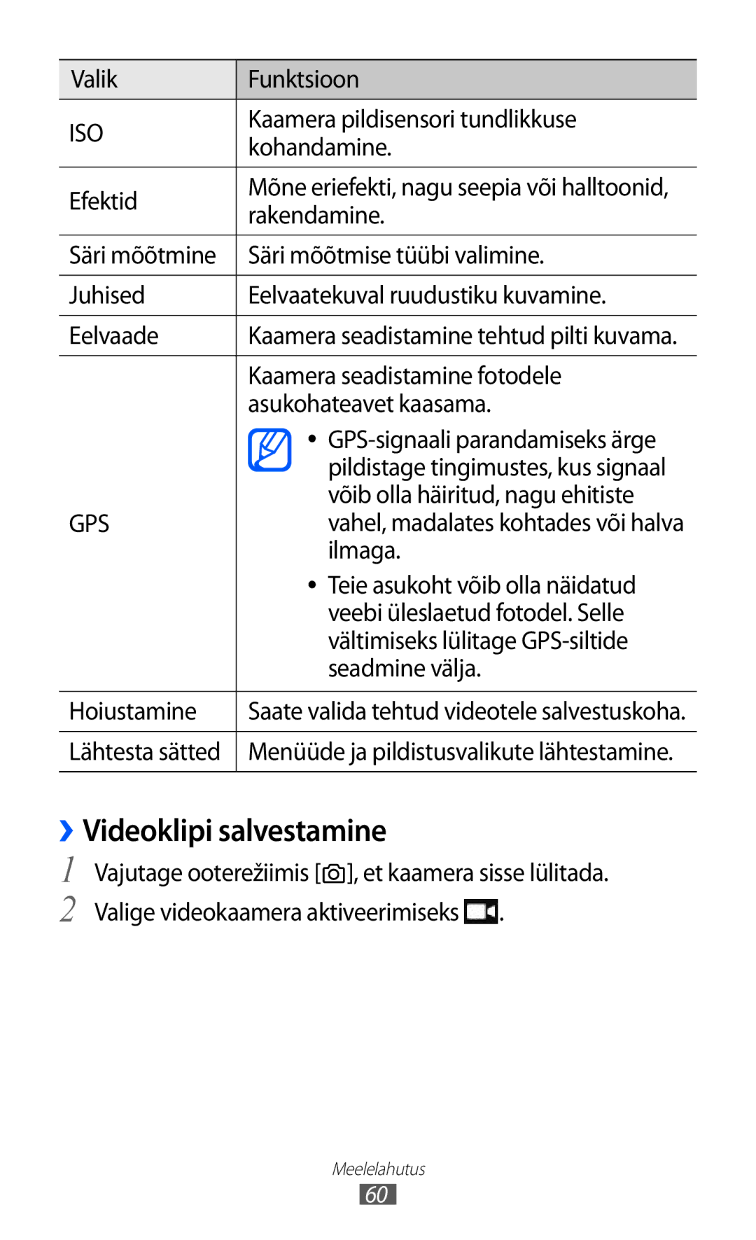 Samsung GT-S7230TAESEB, GT-S7230GRFSEB, GT-S7230GRESEB, GT-S7230DWESEB manual ››Videoklipi salvestamine 