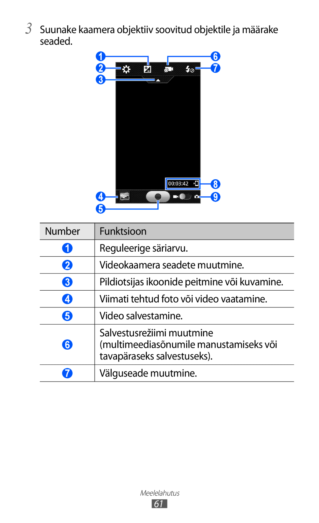 Samsung GT-S7230GRFSEB, GT-S7230TAESEB, GT-S7230GRESEB, GT-S7230DWESEB manual Video salvestamine. Salvestusrežiimi muutmine 