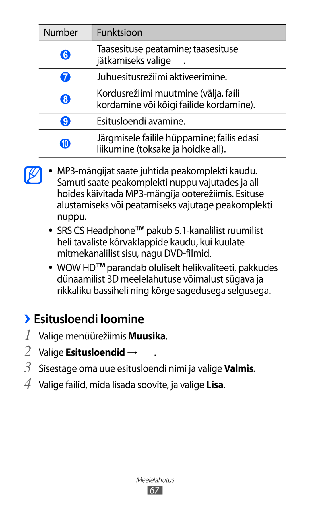 Samsung GT-S7230DWESEB, GT-S7230TAESEB manual ››Esitusloendi loomine, Juhuesitusrežiimi aktiveerimine, Esitusloendi avamine 