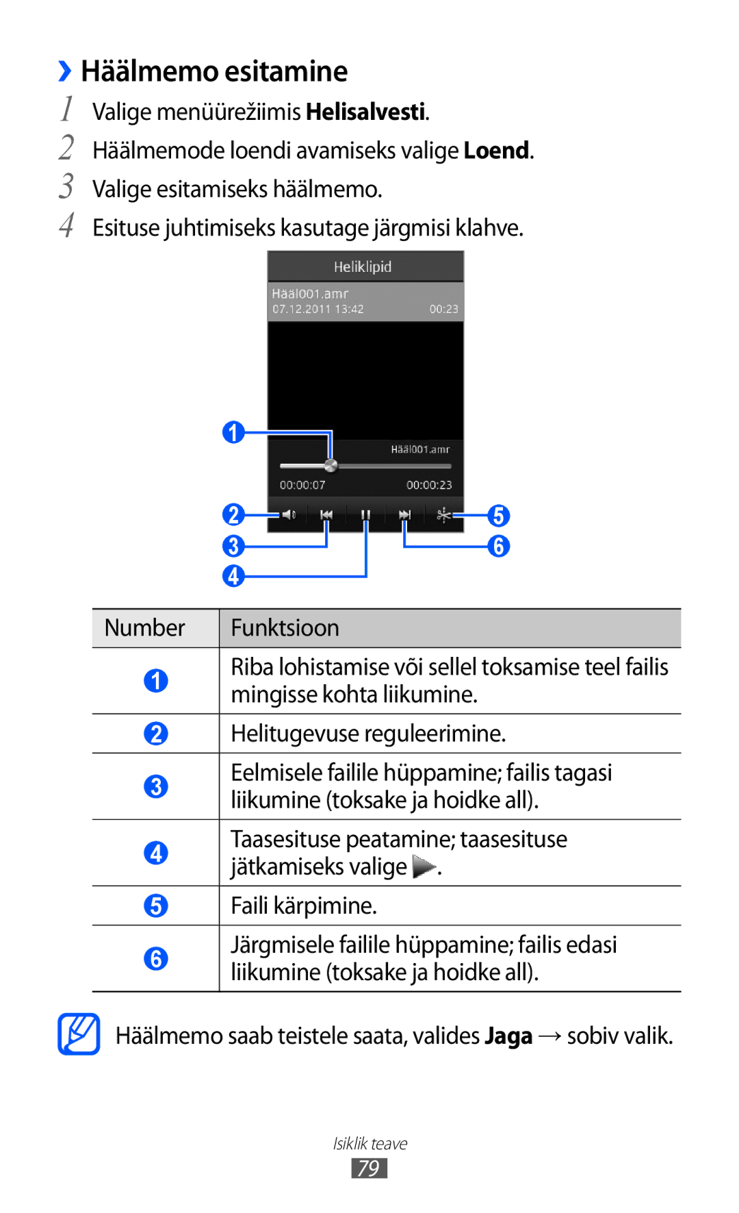 Samsung GT-S7230DWESEB, GT-S7230TAESEB, GT-S7230GRFSEB, GT-S7230GRESEB manual ››Häälmemo esitamine, Faili kärpimine 