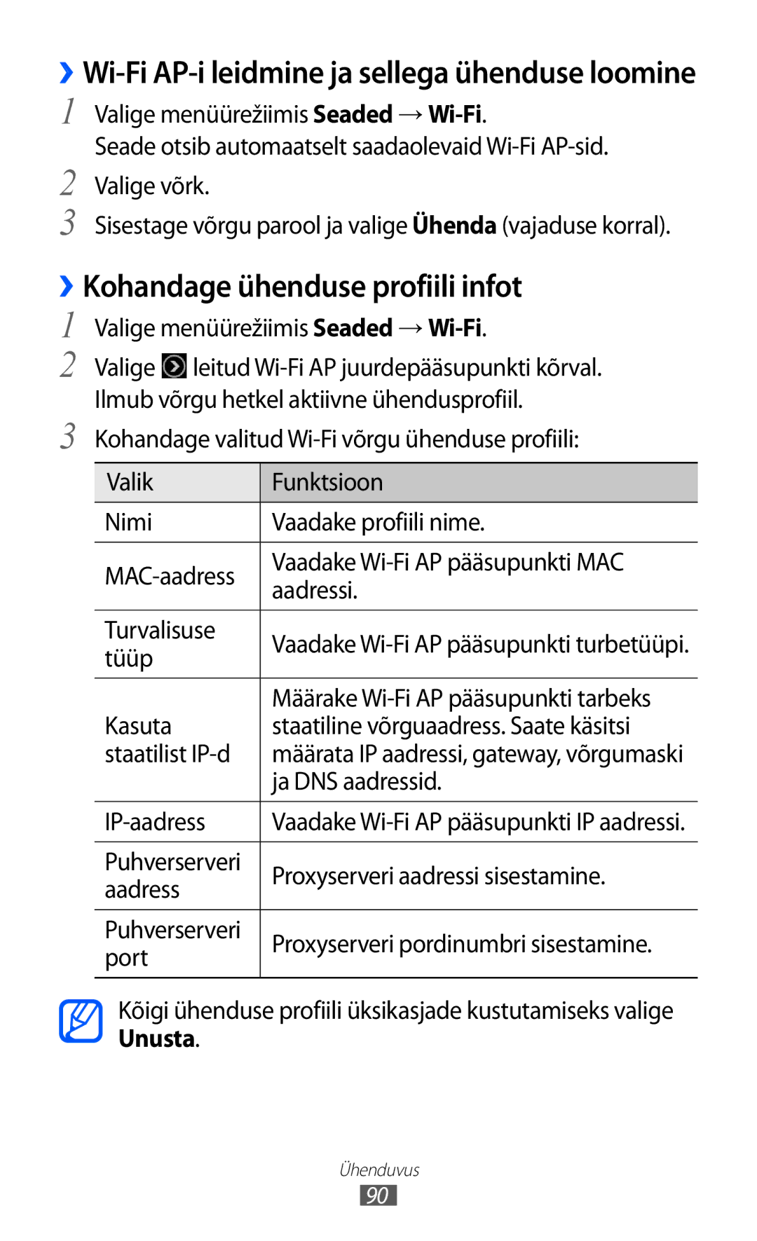 Samsung GT-S7230GRESEB manual ››Kohandage ühenduse profiili infot, ››Wi-Fi AP-i leidmine ja sellega ühenduse loomine 