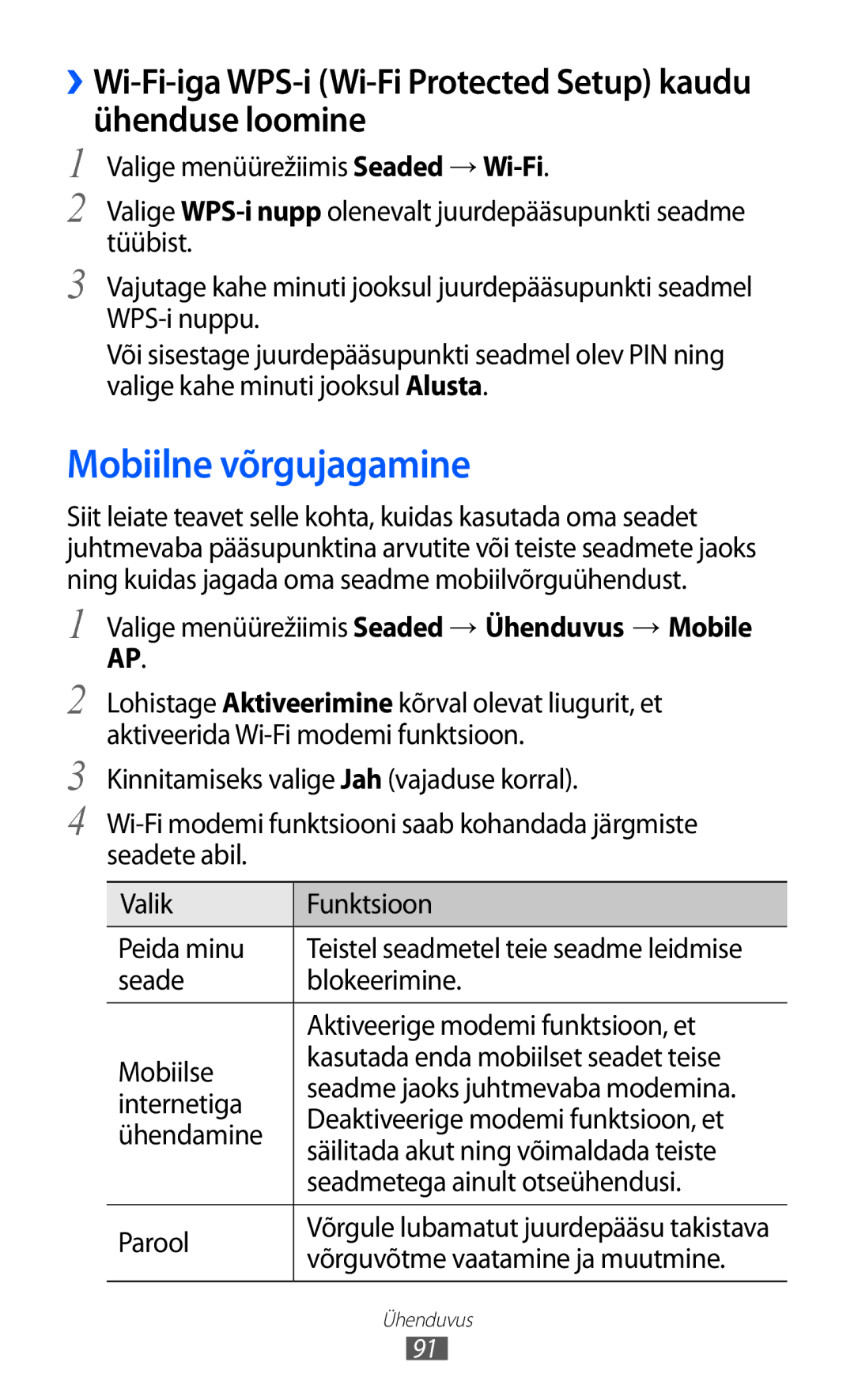 Samsung GT-S7230DWESEB, GT-S7230TAESEB manual Mobiilne võrgujagamine, Valige menüürežiimis Seaded → Ühenduvus → Mobile AP 