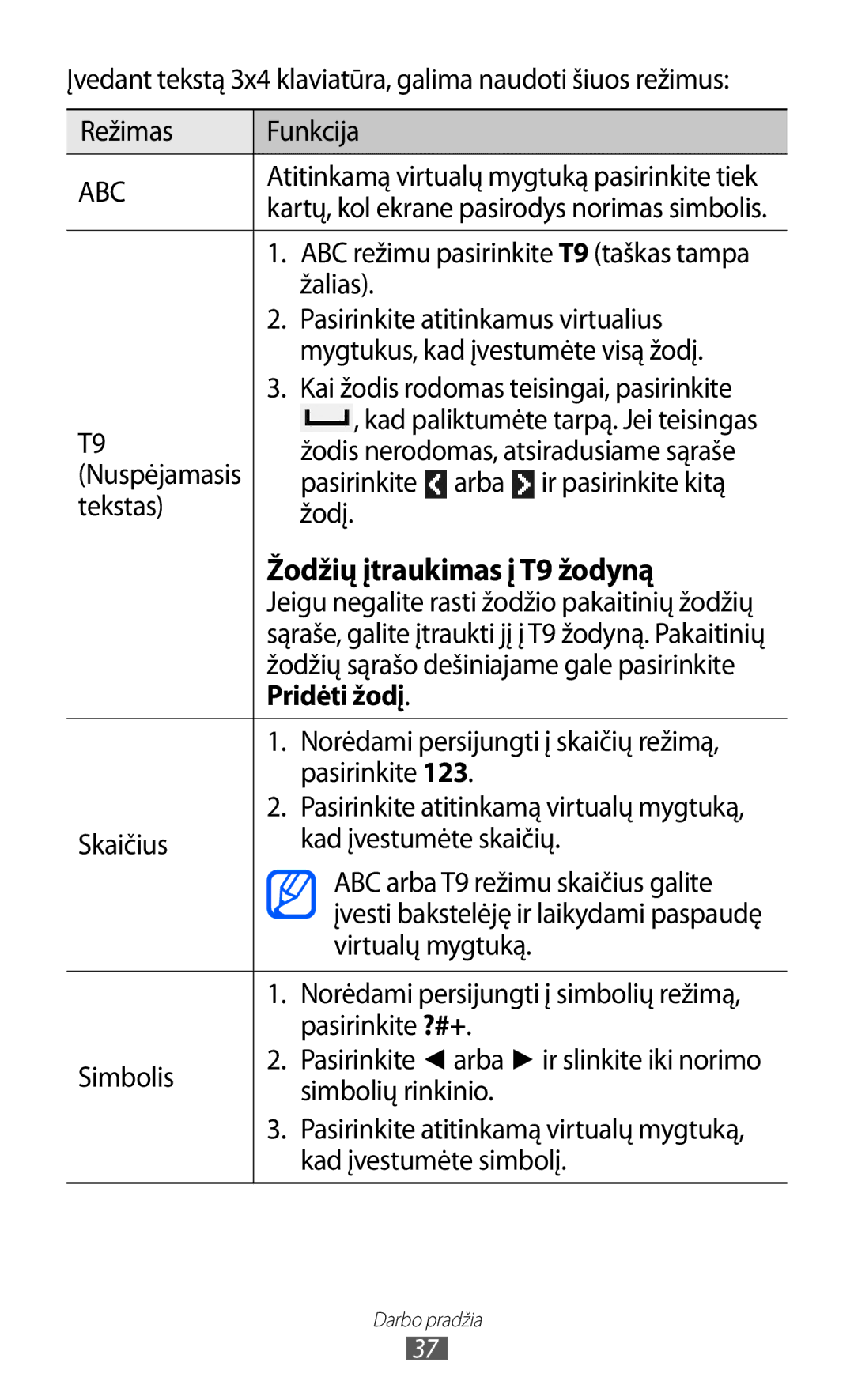 Samsung GT-S7230GRFSEB, GT-S7230TAESEB, GT-S7230GRESEB, GT-S7230DWESEB manual Pridėti žodį 