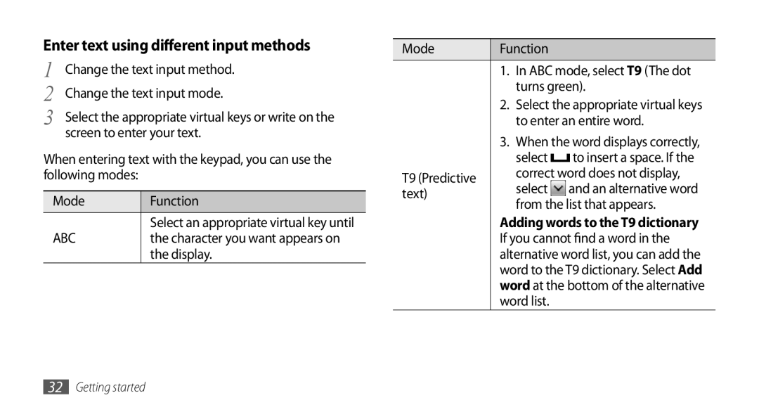 Samsung GT-S7230GREFTM, GT-S7230TAEVD2, GT-S7230TAEDTO, GT-S7230MKEVIA manual Enter text using different input methods 