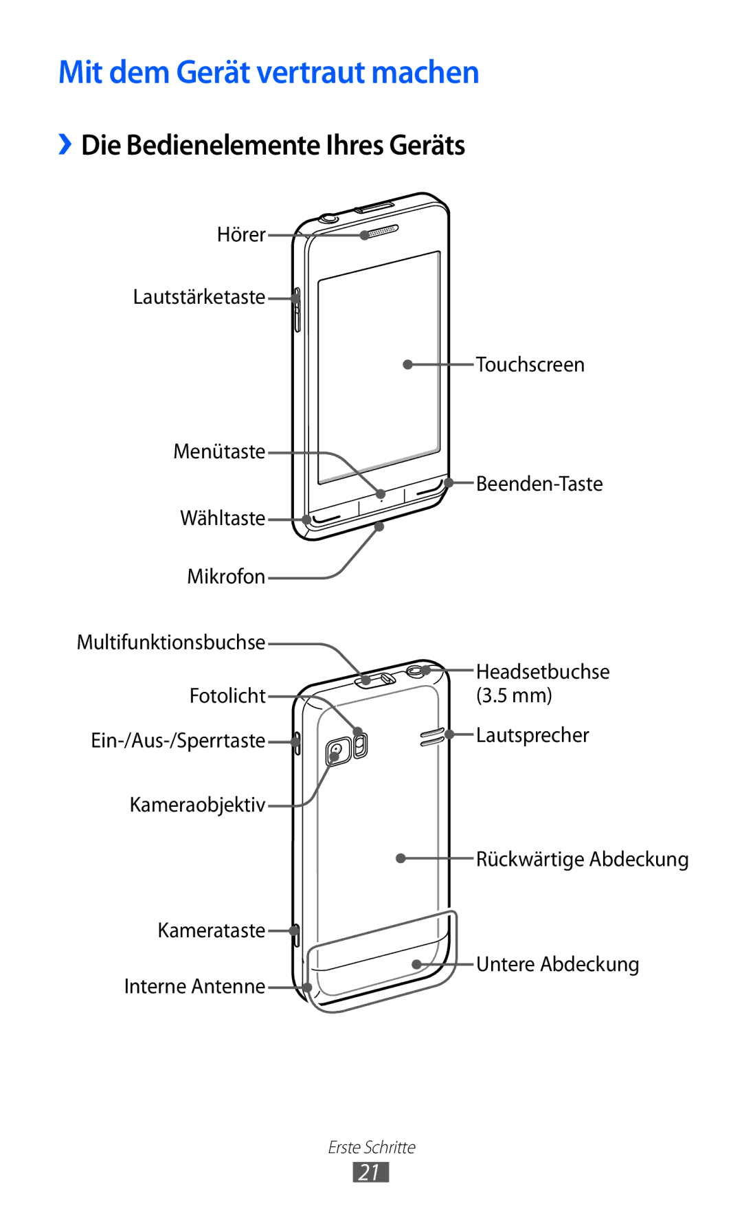 Samsung GT-S7230DWEVIA, GT-S7230TAEVD2, GT-S7230TAEDTO Mit dem Gerät vertraut machen, ››Die Bedienelemente Ihres Geräts 