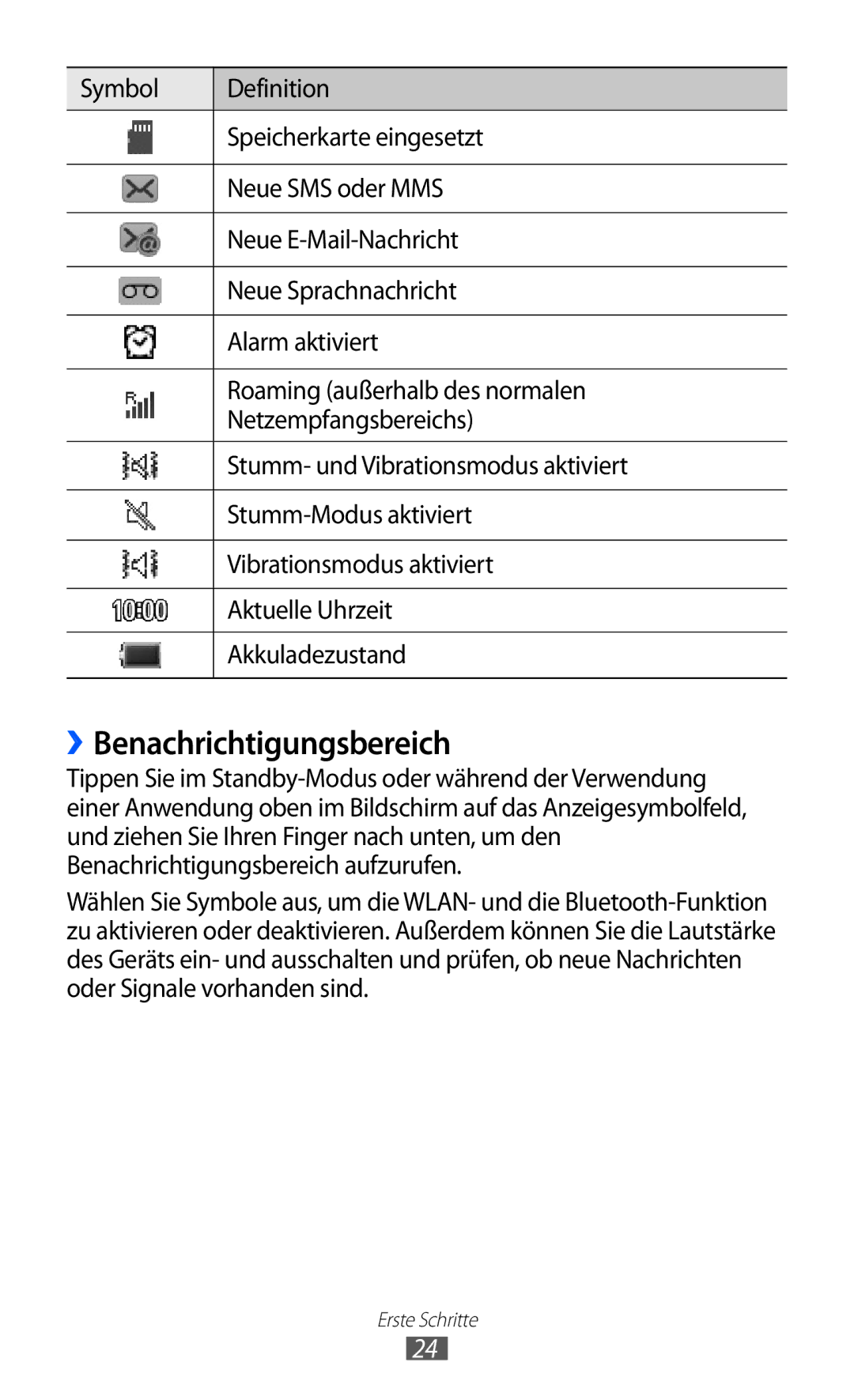 Samsung GT-S7230MKEVD2, GT-S7230TAEVD2, GT-S7230TAEDTO, GT-S7230MKEVIA, GT-S7230TAEDBT manual ››Benachrichtigungsbereich 