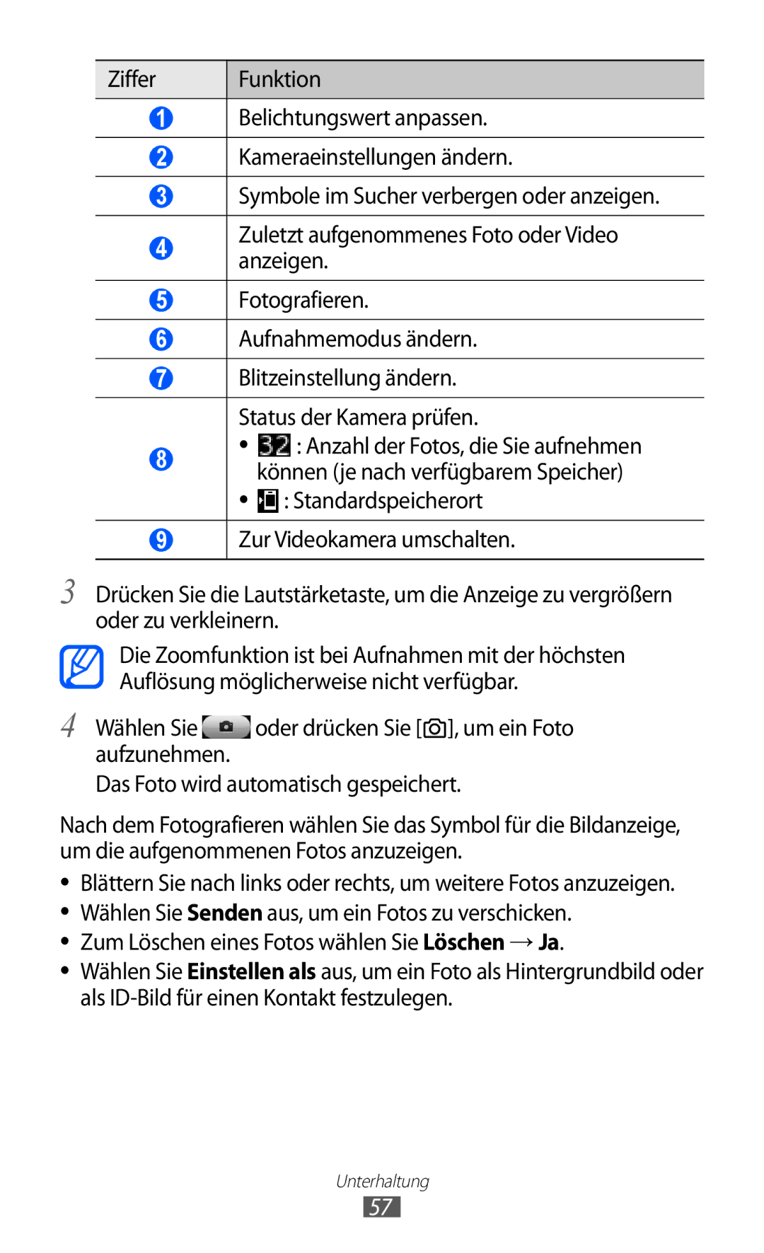 Samsung GT-S7230TAEDTO, GT-S7230TAEVD2, GT-S7230MKEVIA, GT-S7230TAEDBT, GT-S7230MKEDBT, GT-S7230TAEEPL manual Wählen Sie 