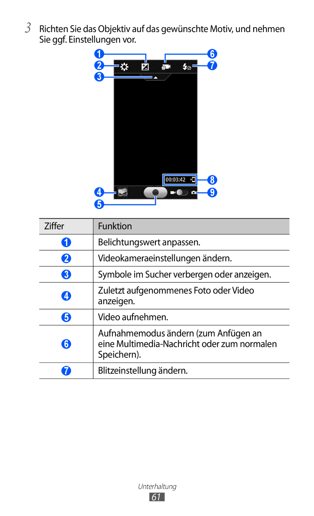 Samsung GT-S7230TAEEPL, GT-S7230TAEVD2, GT-S7230TAEDTO, GT-S7230MKEVIA, GT-S7230TAEDBT, GT-S7230MKEDBT manual Unterhaltung 