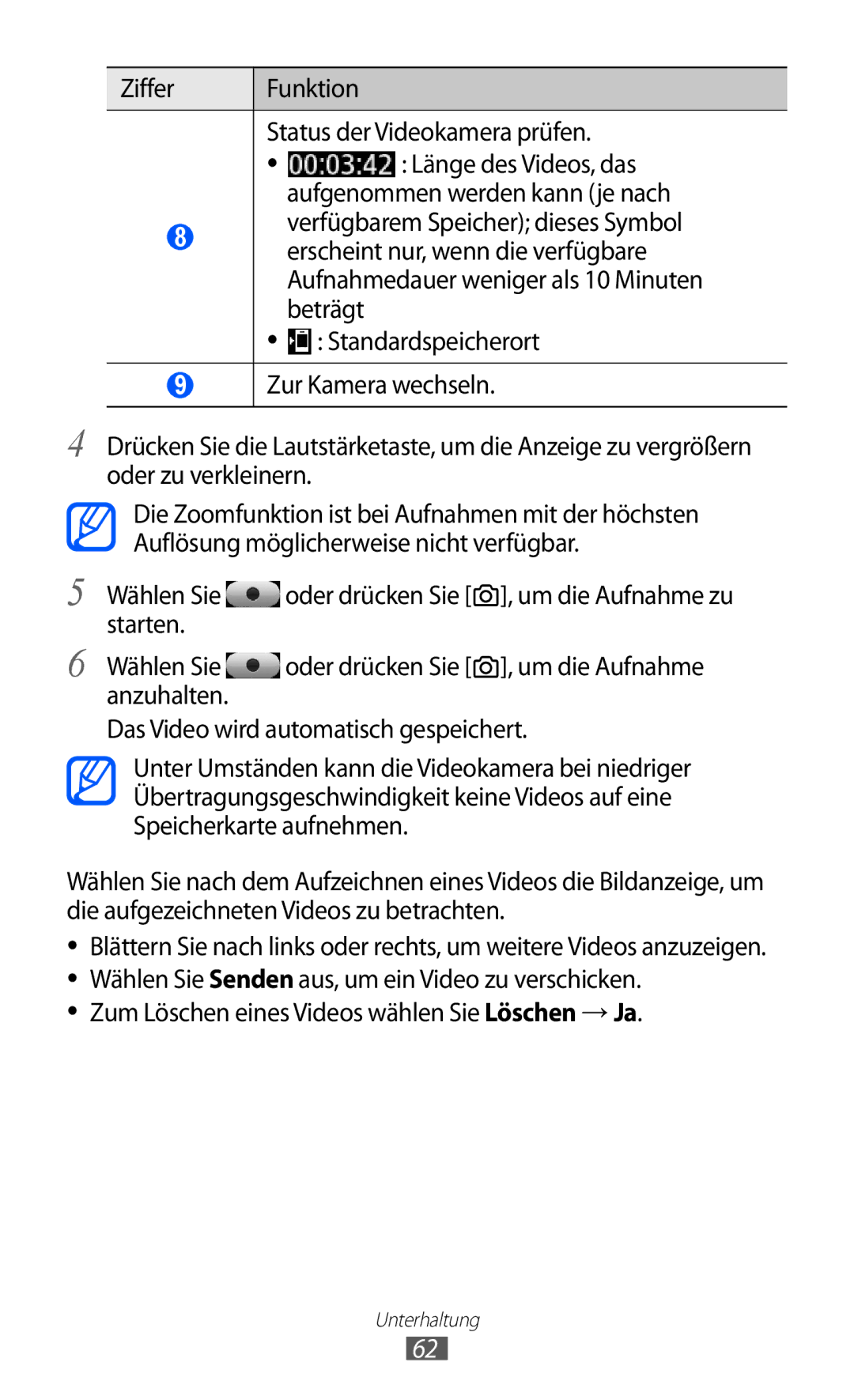 Samsung GT-S7230TAEDTM, GT-S7230TAEVD2 manual Wählen Sie Oder drücken Sie, Zum Löschen eines Videos wählen Sie Löschen → Ja 