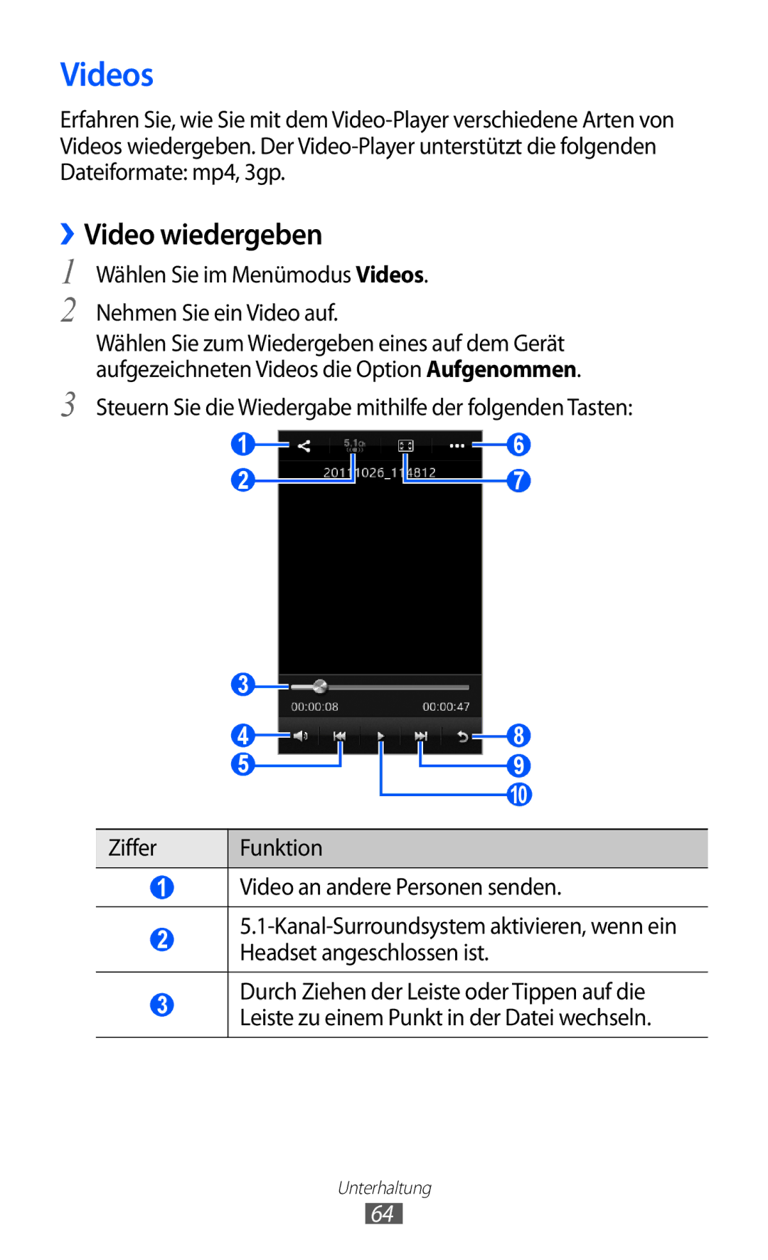 Samsung GT-S7230DWEVD2, GT-S7230TAEVD2 ››Video wiedergeben, Wählen Sie im Menümodus Videos Nehmen Sie ein Video auf 