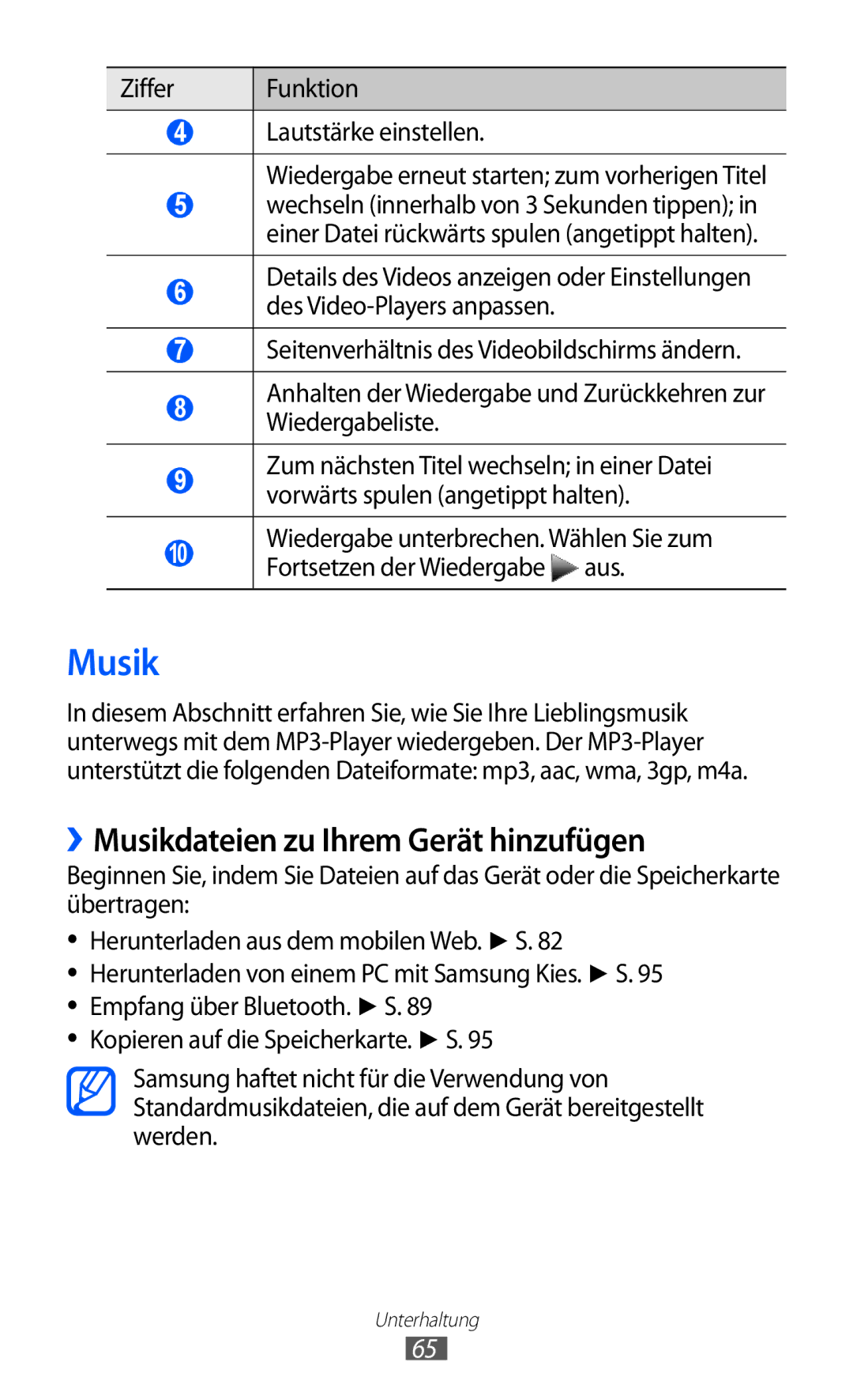 Samsung GT-S7230DWEDBT, GT-S7230TAEVD2, GT-S7230TAEDTO, GT-S7230MKEVIA manual ››Musikdateien zu Ihrem Gerät hinzufügen 