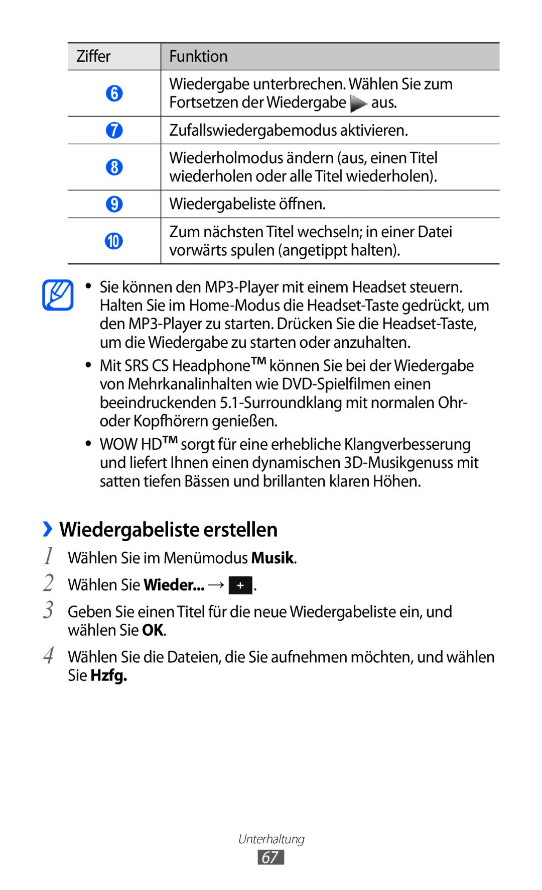 Samsung GT-S7230TAEVIA manual ››Wiedergabeliste erstellen, Ziffer Funktion, Zufallswiedergabemodus aktivieren, Sie Hzfg 