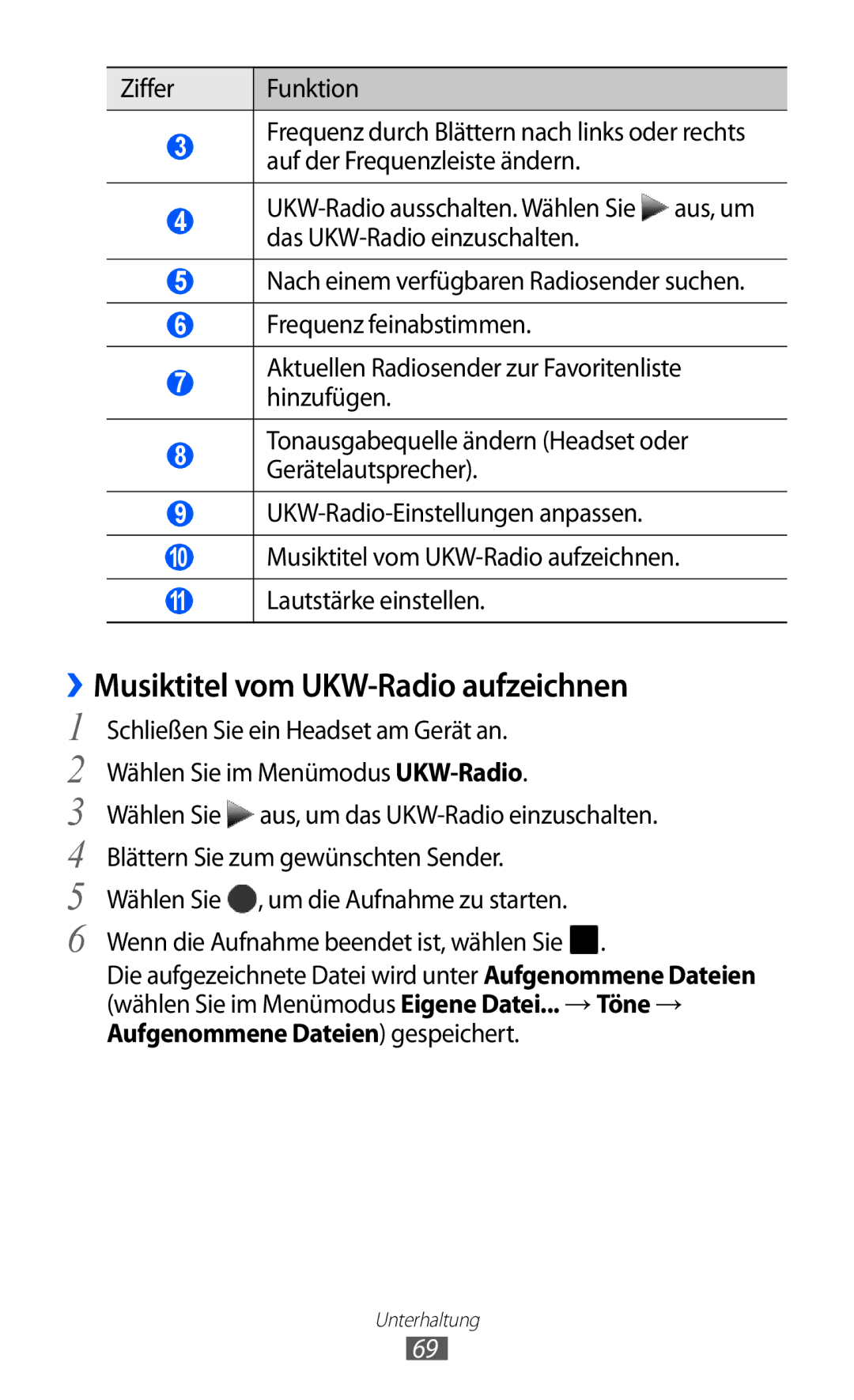 Samsung GT-S7230RIEVD2, GT-S7230TAEVD2, GT-S7230TAEDTO, GT-S7230MKEVIA, GT-S7230TAEDBT ››Musiktitel vom UKW-Radio aufzeichnen 