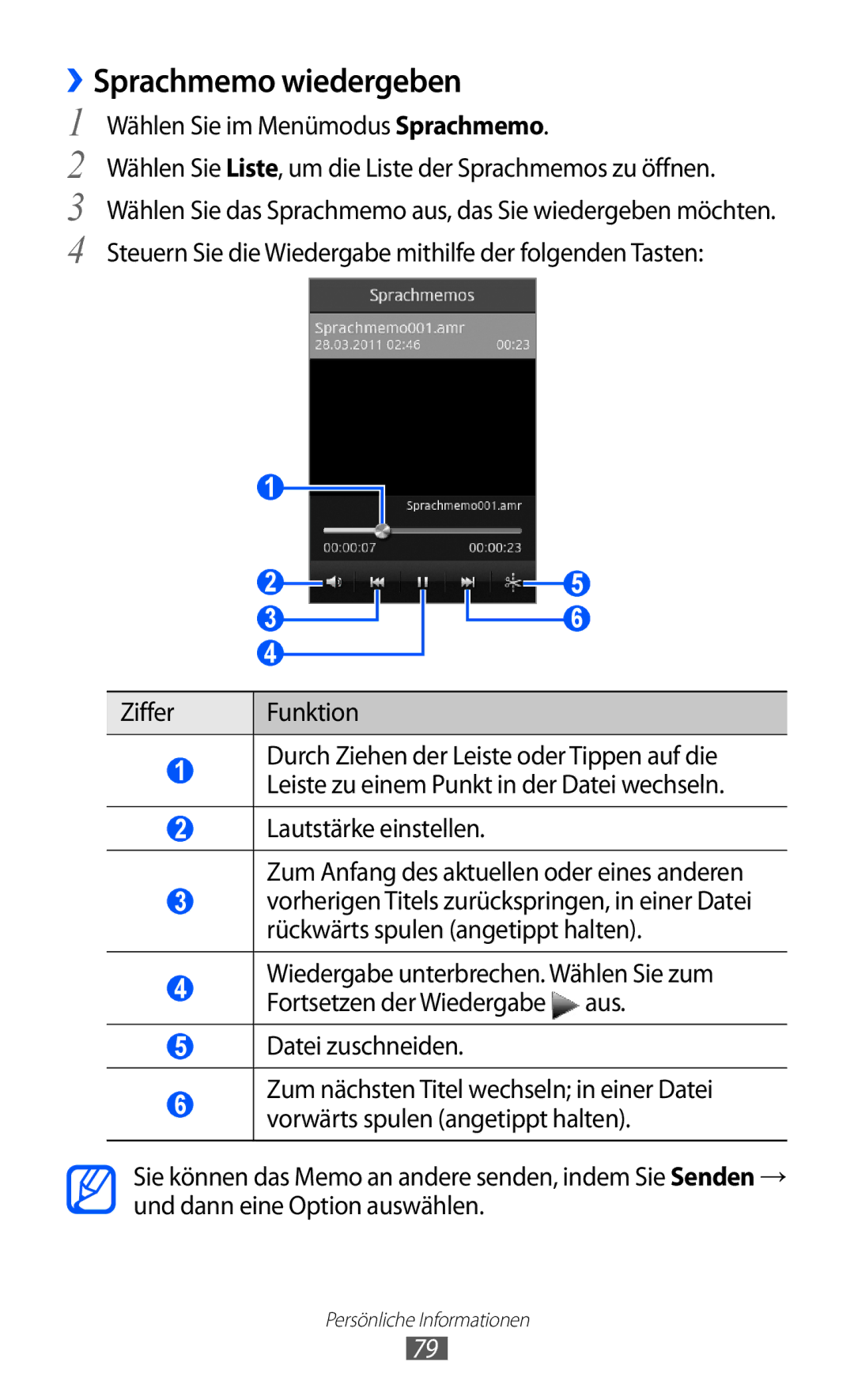 Samsung GT-S7230DWEDBT, GT-S7230TAEVD2 ››Sprachmemo wiedergeben, Wählen Sie im Menümodus Sprachmemo, Datei zuschneiden 