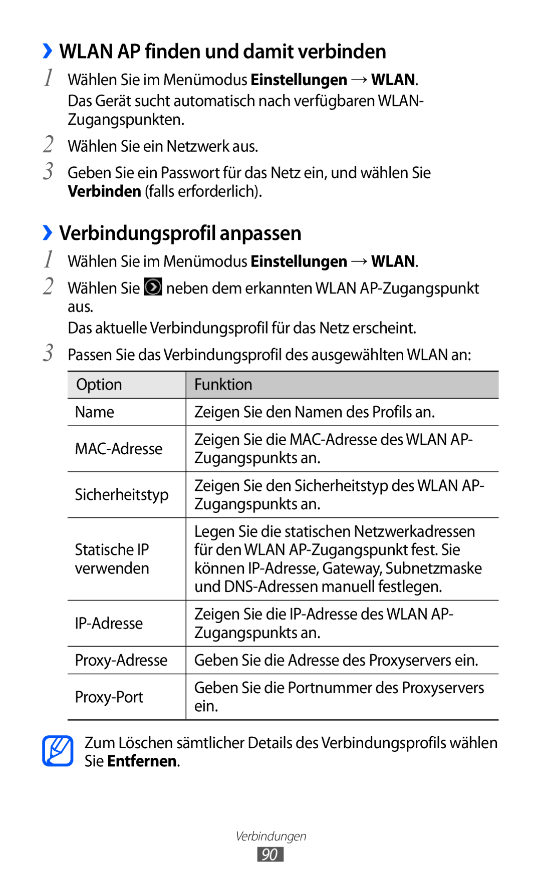 Samsung GT-S7230TAEDTM, GT-S7230TAEVD2, GT-S7230TAEDTO ››WLAN AP finden und damit verbinden, ››Verbindungsprofil anpassen 