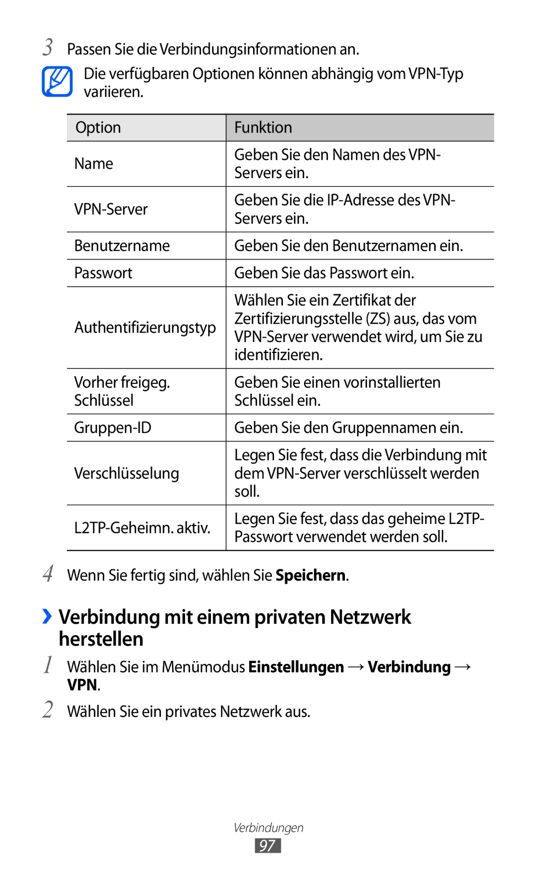 Samsung GT-S7230RIEVD2 manual ››Verbindung mit einem privaten Netzwerk herstellen, Identifizieren, Verschlüsselung, Soll 