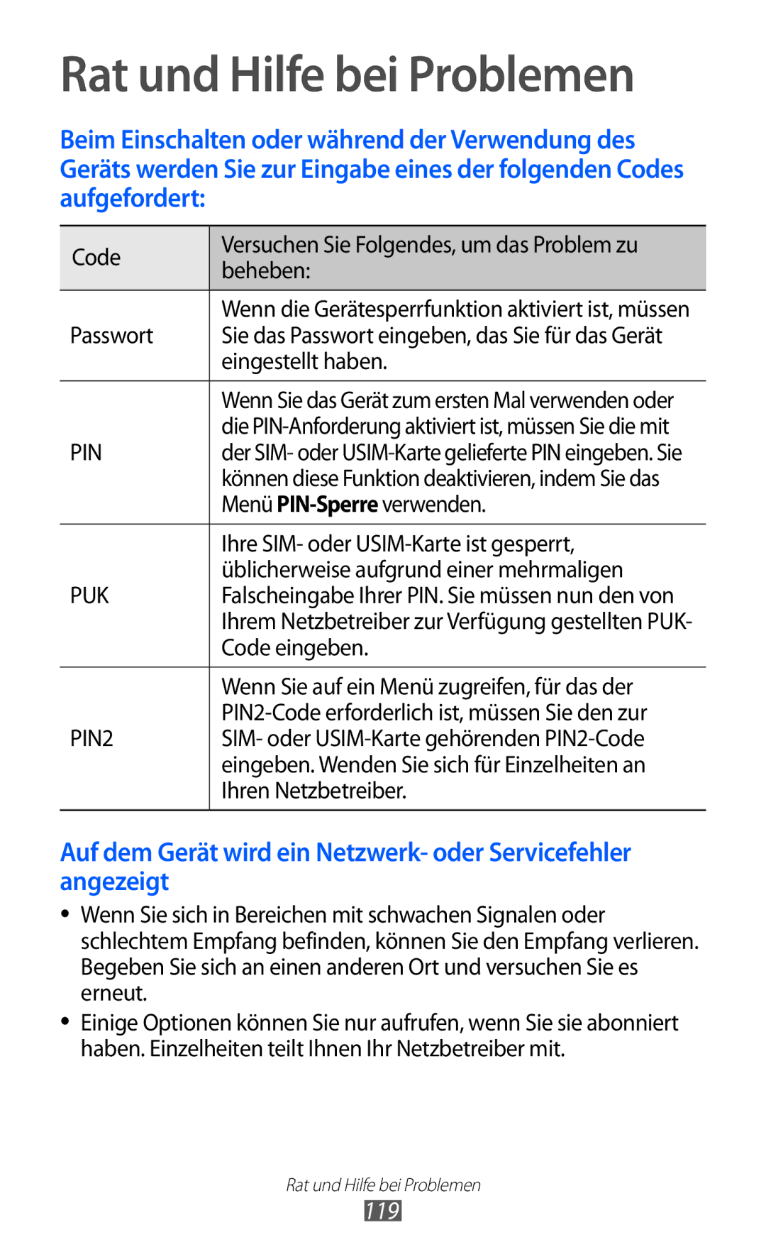 Samsung GT-S7250MSADBT manual Rat und Hilfe bei Problemen, 119 