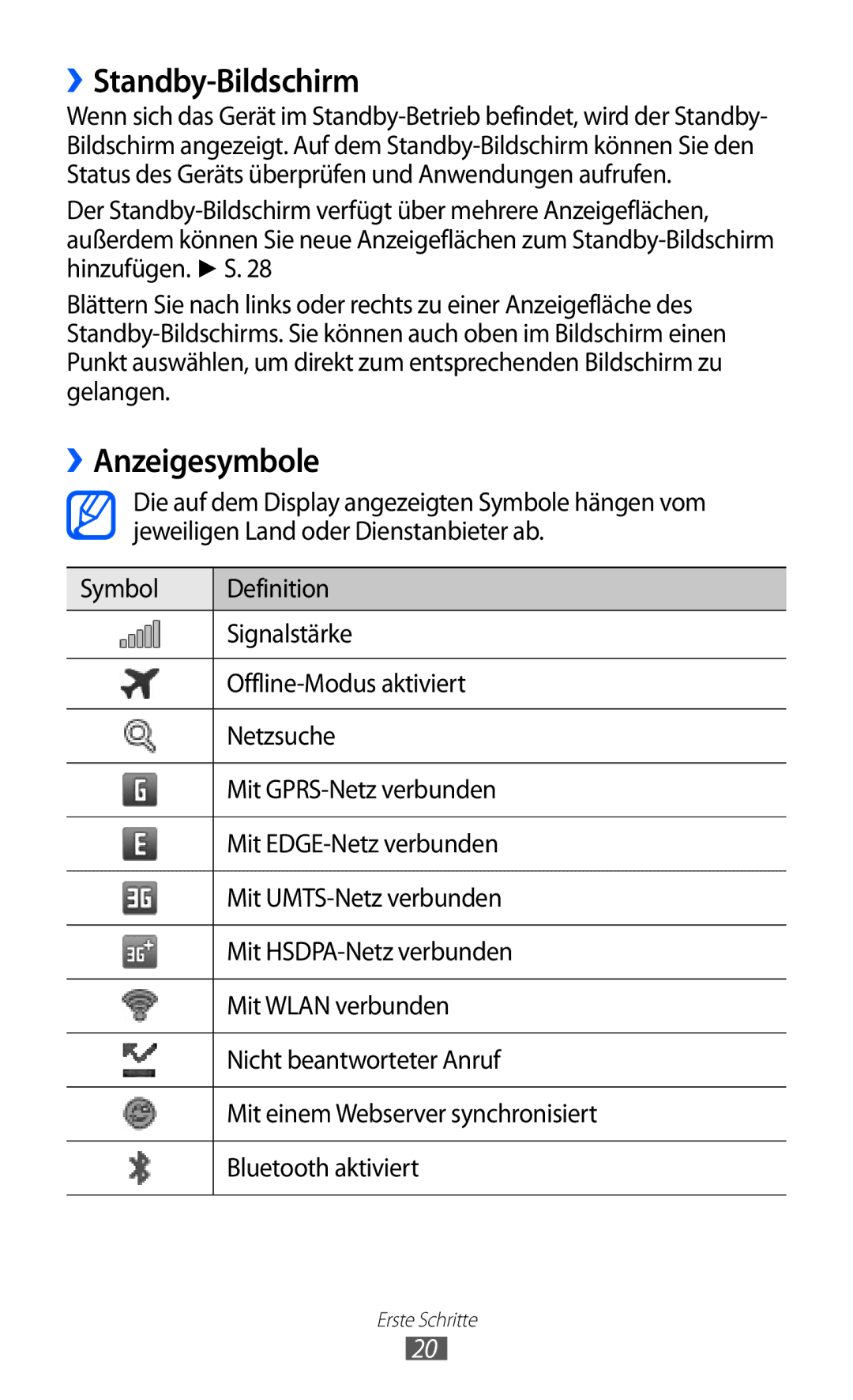 Samsung GT-S7250MSADBT manual ››Standby-Bildschirm, ››Anzeigesymbole 