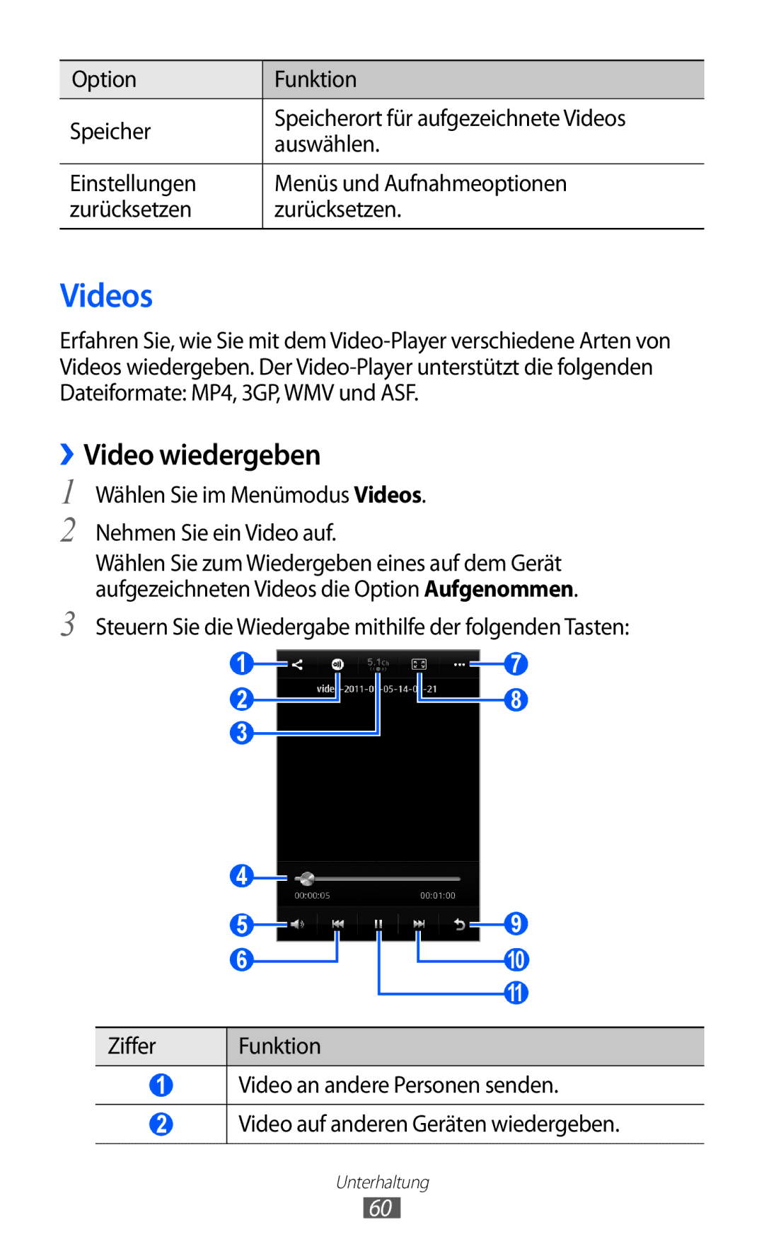 Samsung GT-S7250MSADBT manual ››Video wiedergeben, Wählen Sie im Menümodus Videos Nehmen Sie ein Video auf 