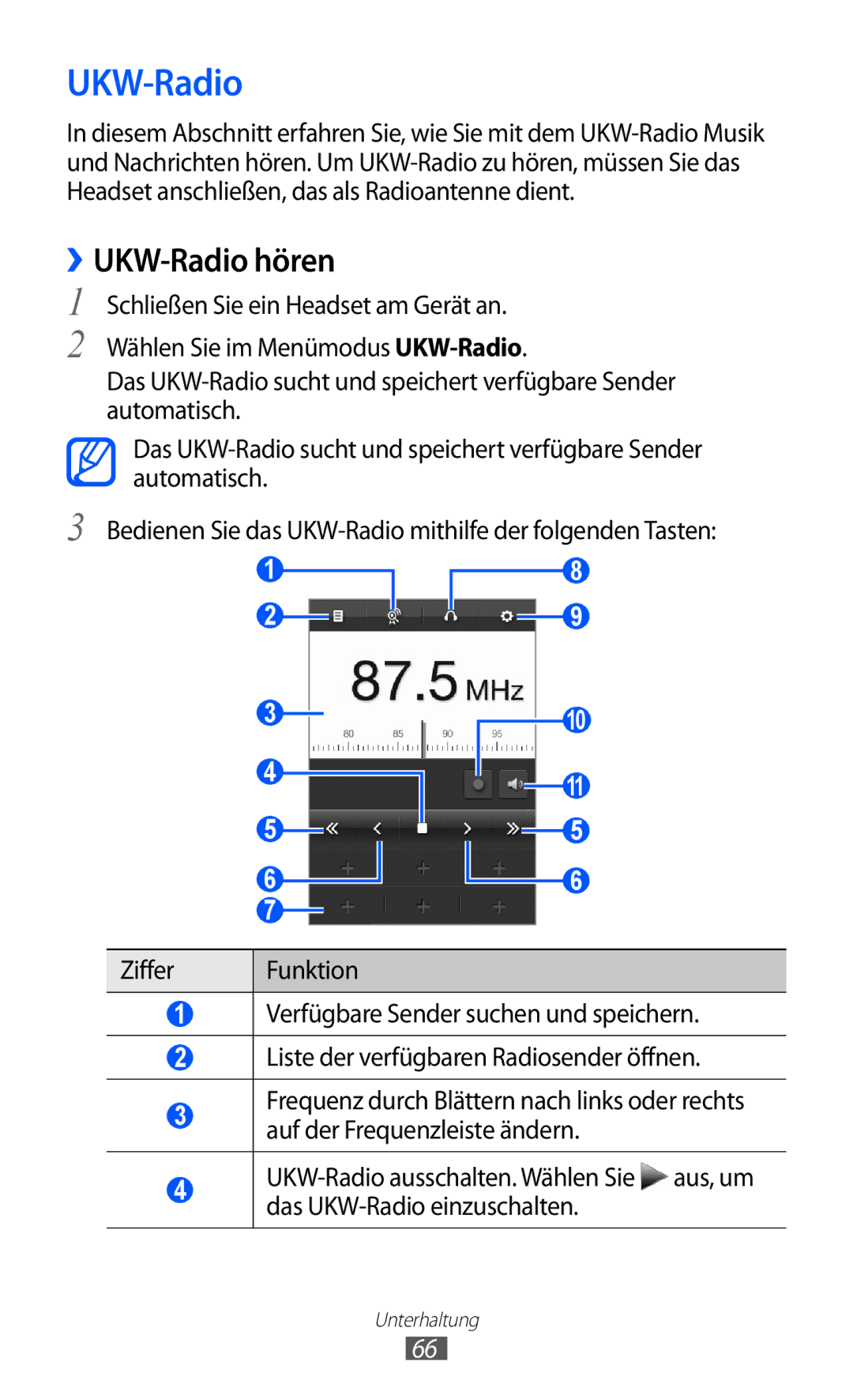 Samsung GT-S7250MSADBT manual ››UKW-Radio hören 