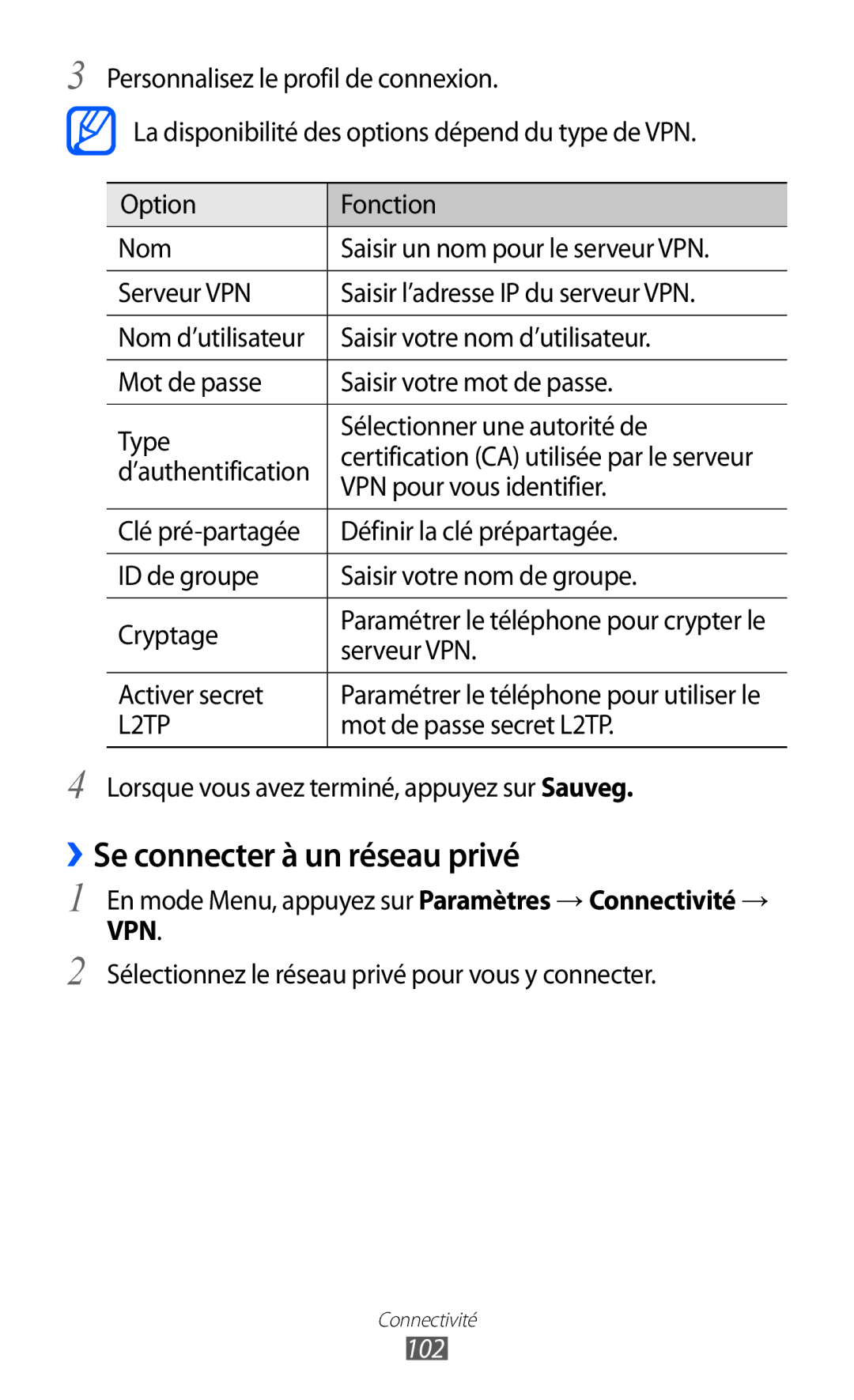 Samsung GT-S7250MSANRJ, GT-S7250MSAFTM ››Se connecter à un réseau privé, VPN pour vous identifier, Activer secret, 102 