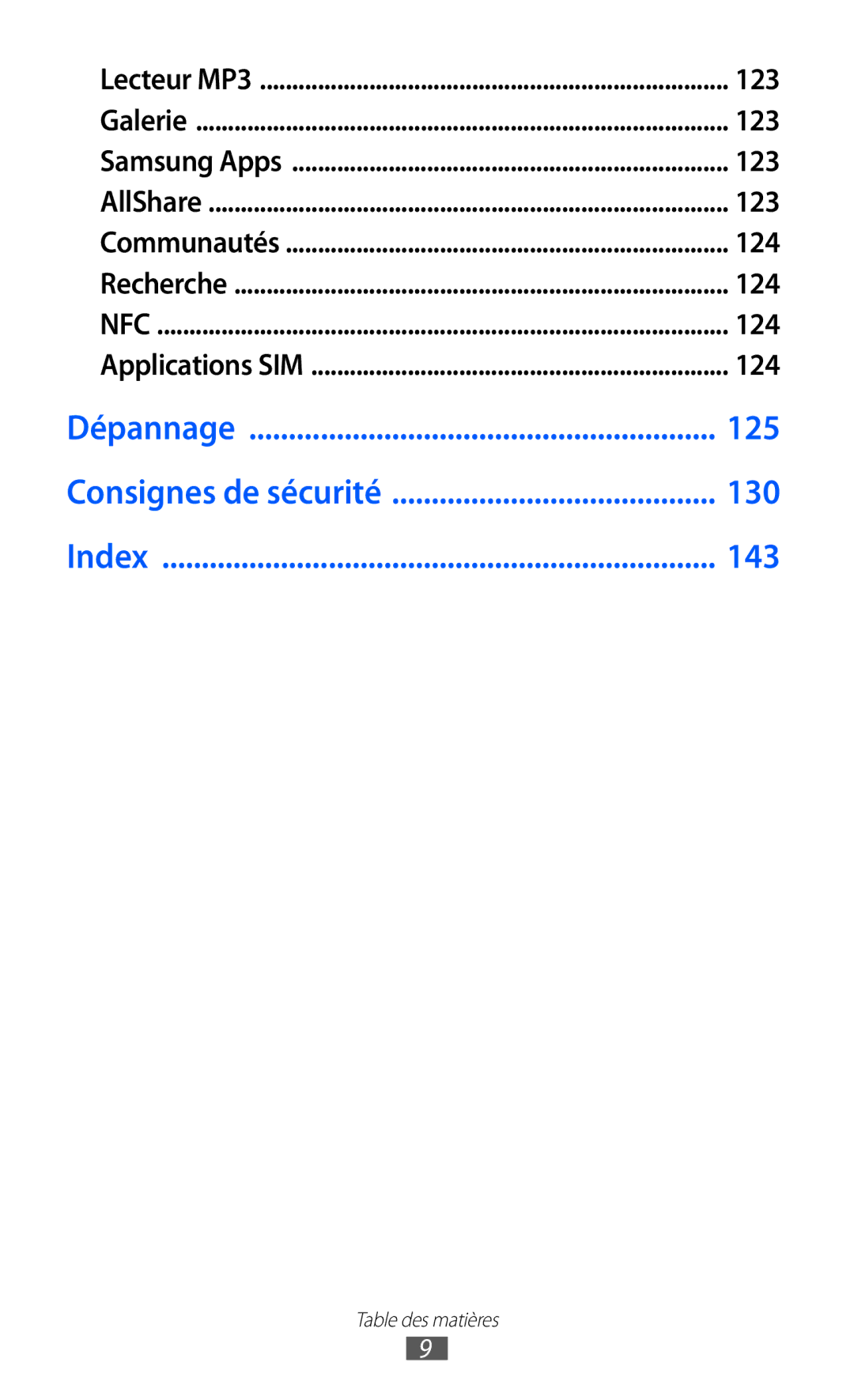 Samsung GT-S7250MSASFR, GT-S7250MSANRJ, GT-S7250MSAFTM, GT-S7250MSAXEF, GT-S7250MSABOG, GT-S7250MNAXEF manual 125 