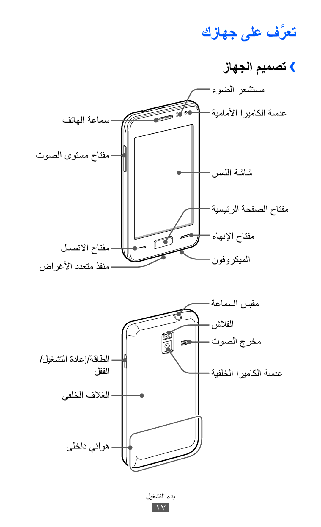 Samsung GT-S7250MSDTHR, GT-S7250MSDJED, GT-S7250MSDSKZ, GT-S7250MSDKSA, GT-S7250MSDXSG manual كزاهج ىلع فَّرعت, زاهجلا ميمصت›› 