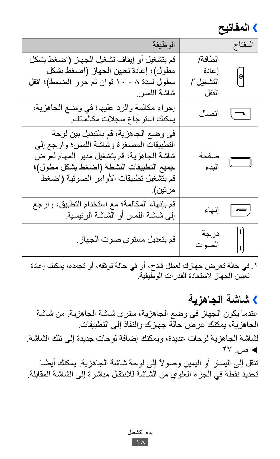 Samsung GT-S7250MSDKSA, GT-S7250MSDJED, GT-S7250MSDSKZ, GT-S7250MSDTHR, GT-S7250MSDXSG manual ةيزهاجلا ةشاش›› 