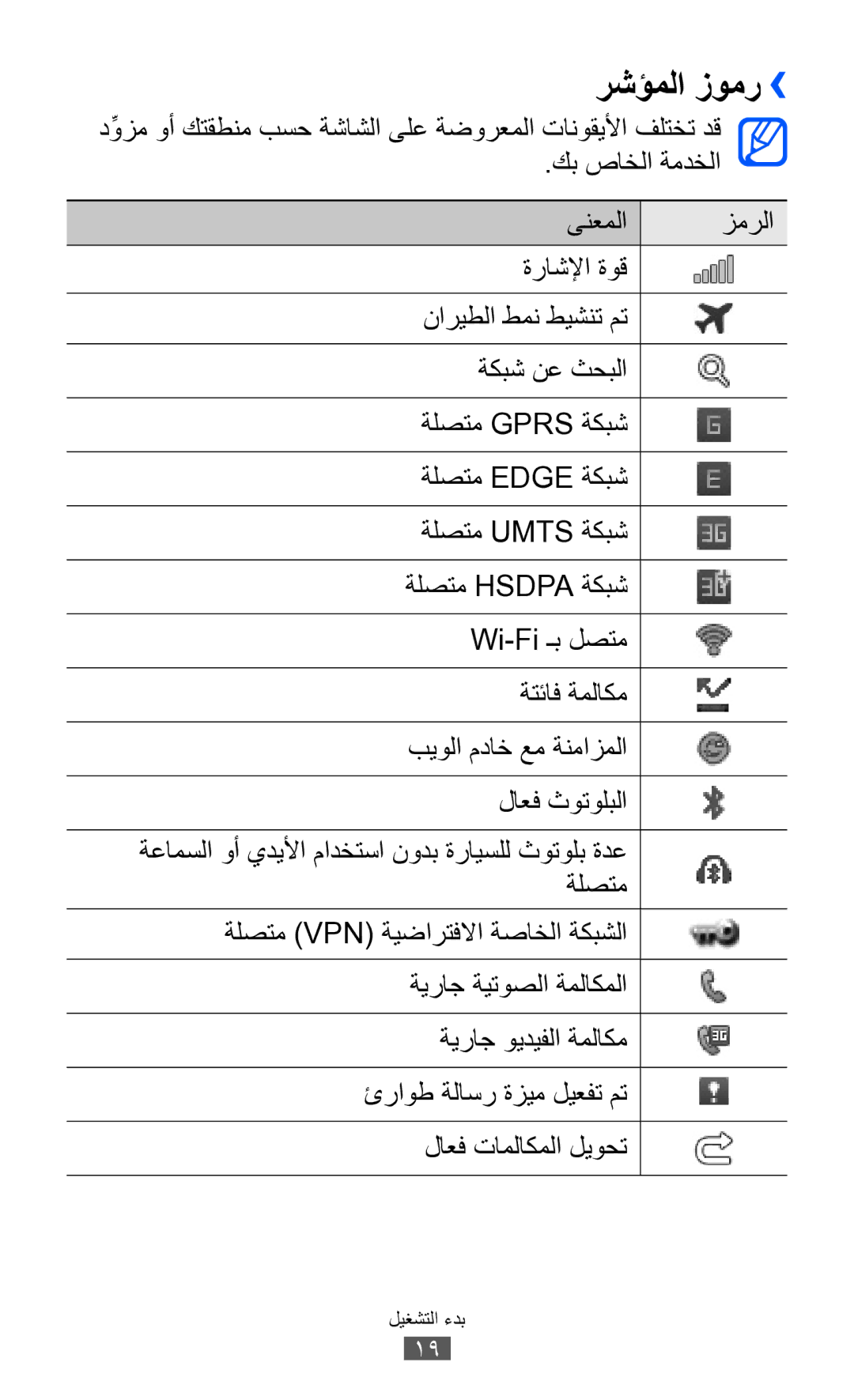 Samsung GT-S7250MSDXSG, GT-S7250MSDJED manual رشؤملا زومر››, دِّوزم وأ كتقطنم بسح ةشاشلا ىلع ةضورعملا تانوقيلأا فلتخت دق 