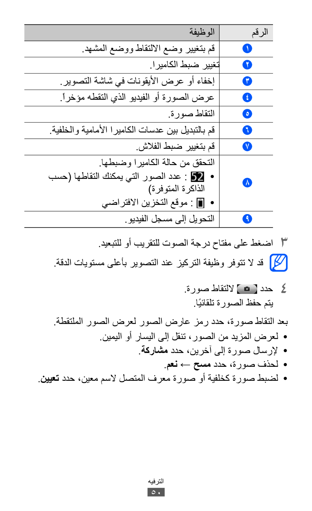 Samsung GT-S7250MSDJED, GT-S7250MSDSKZ, GT-S7250MSDTHR, GT-S7250MSDKSA, GT-S7250MSDXSG manual اهطبضو اريماكلا ةلاح نم ققحتلا 