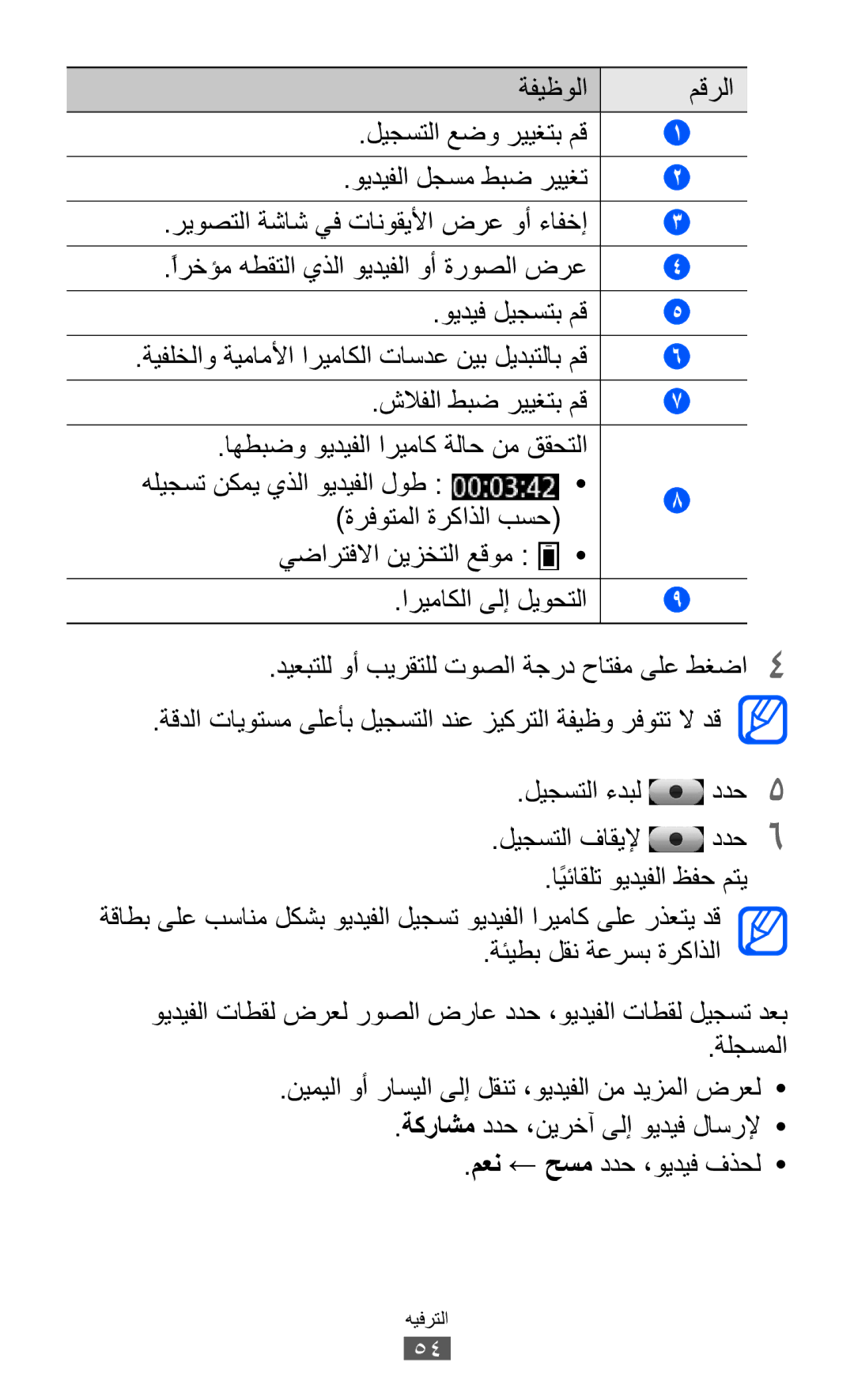 Samsung GT-S7250MSDXSG, GT-S7250MSDJED, GT-S7250MSDSKZ manual ةئيطب لقن ةعرسب ةركاذلا, ليجستلا ءدبل ددح5 ليجستلا فاقيلإ ددح6 