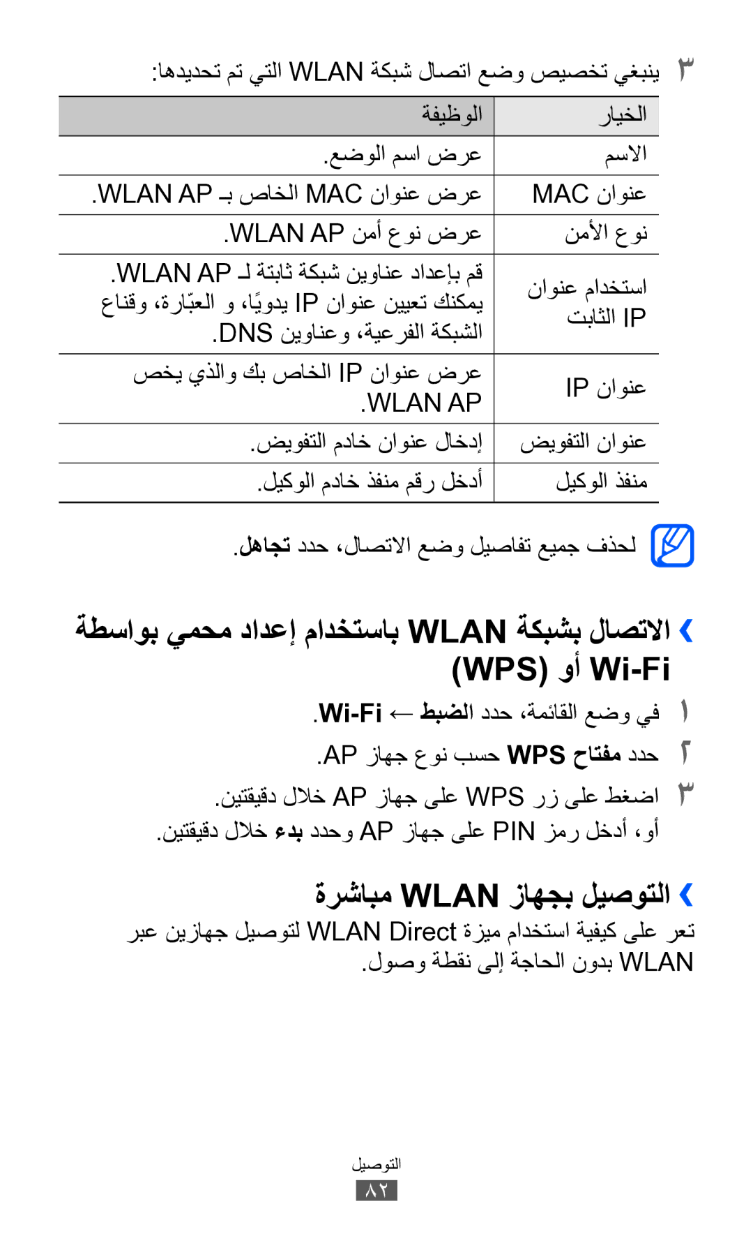 Samsung GT-S7250MSDTHR manual WPS وأ Wi-Fi, ةرشابم Wlan زاهجب ليصوتلا››, ةطساوب يمحم دادعإ مادختساب Wlan ةكبشب لاصتلاا›› 