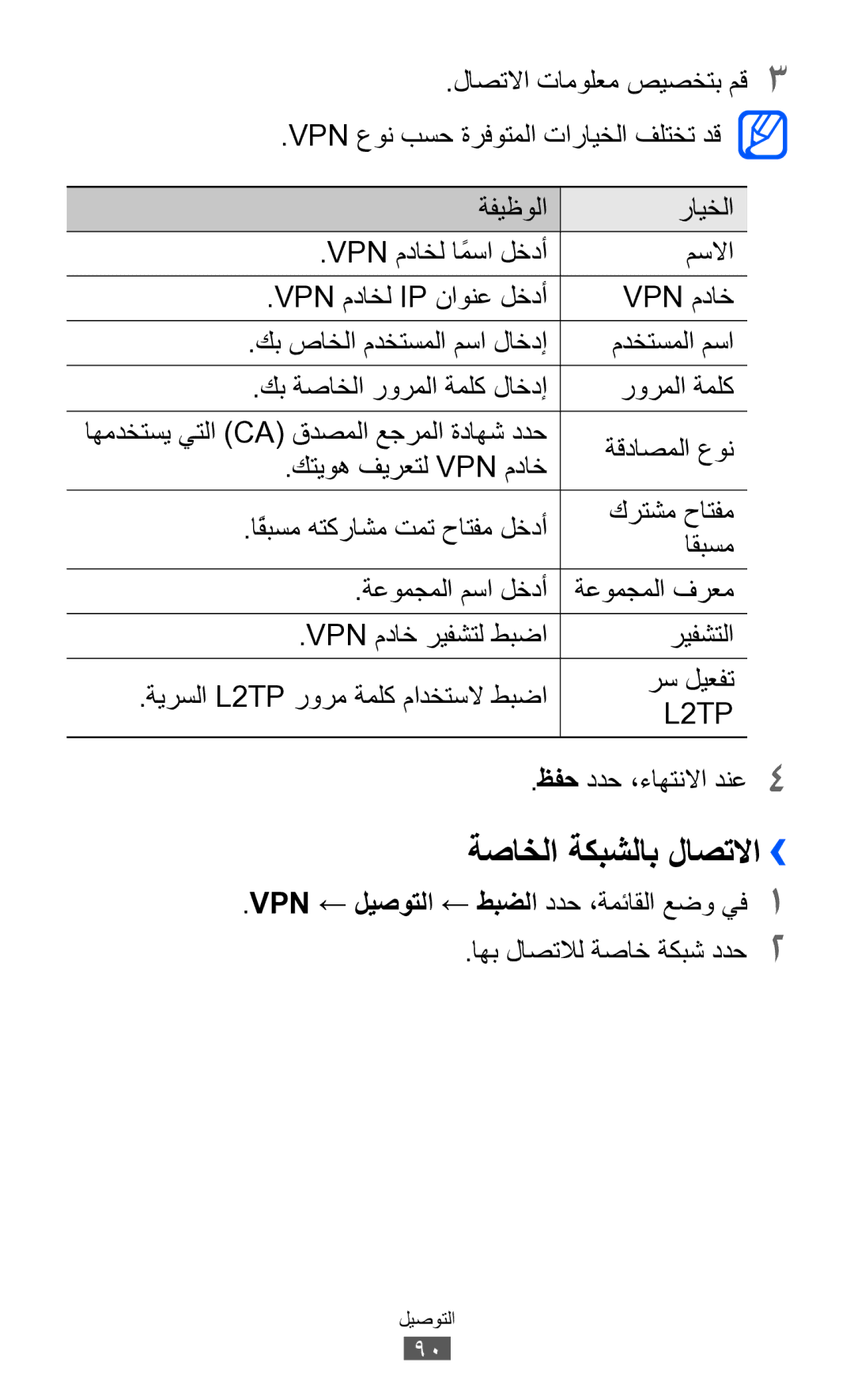 Samsung GT-S7250MSDJED manual ةصاخلا ةكبشلاب لاصتلاا››, ةقداصملا عون, كتيوه فيرعتل Vpn مداخ, اًقبسم هتكراشم تمت حاتفم لخدأ 