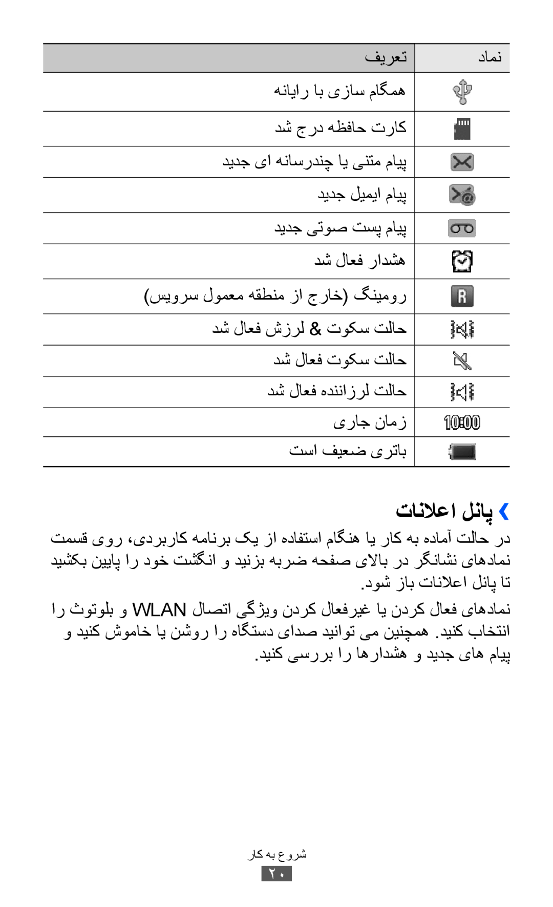 Samsung GT-S7250MSDJED, GT-S7250MSDSKZ, GT-S7250MSDTHR, GT-S7250MSDKSA تانلاعا لناپ››, دینک یسررب ار اهرادشه و دیدج یاه مایپ 