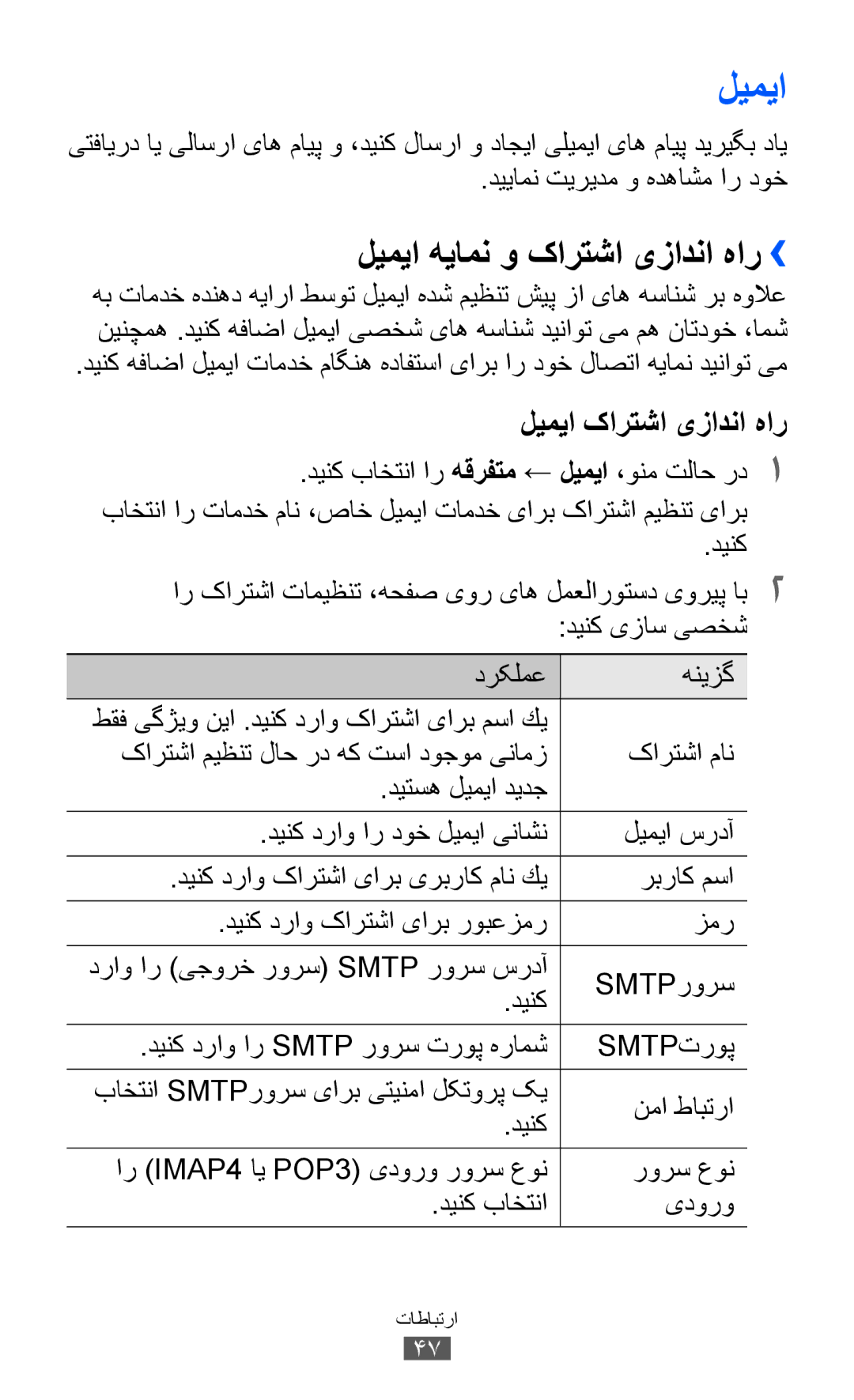 Samsung GT-S7250MSDTHR, GT-S7250MSDJED, GT-S7250MSDSKZ manual لیمیا هیامن و کارتشا یزادنا هار››, لیمیا کارتشا یزادنا هار 