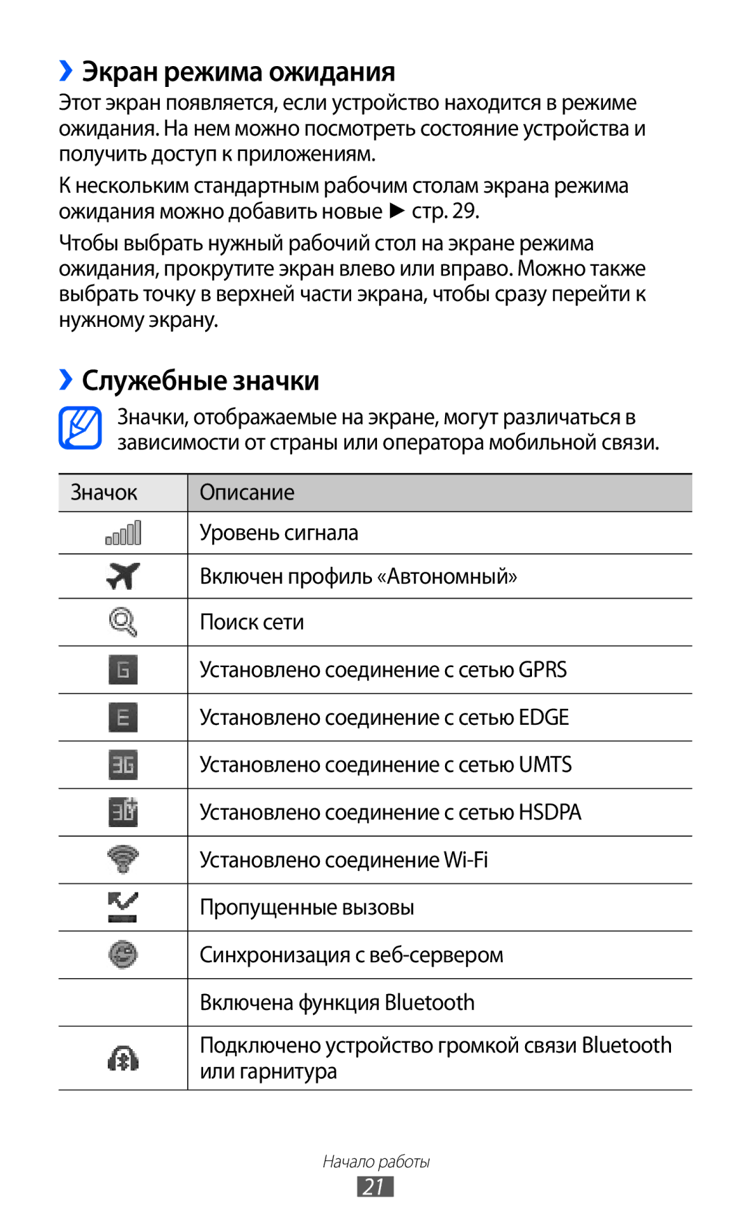 Samsung GT-S7250MSDSER manual ››Экран режима ожидания, ››Служебные значки, Или гарнитура 