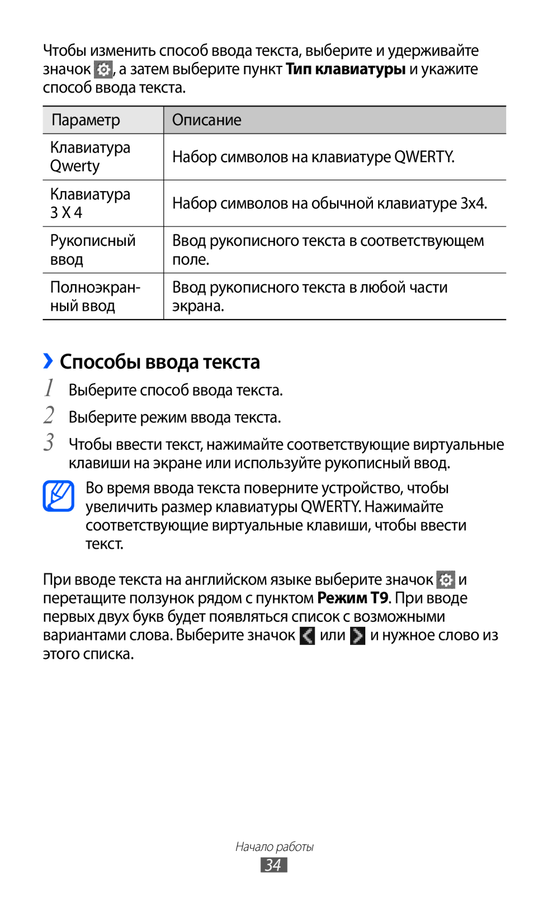 Samsung GT-S7250MSDSER manual ››Способы ввода текста, Рукописный 