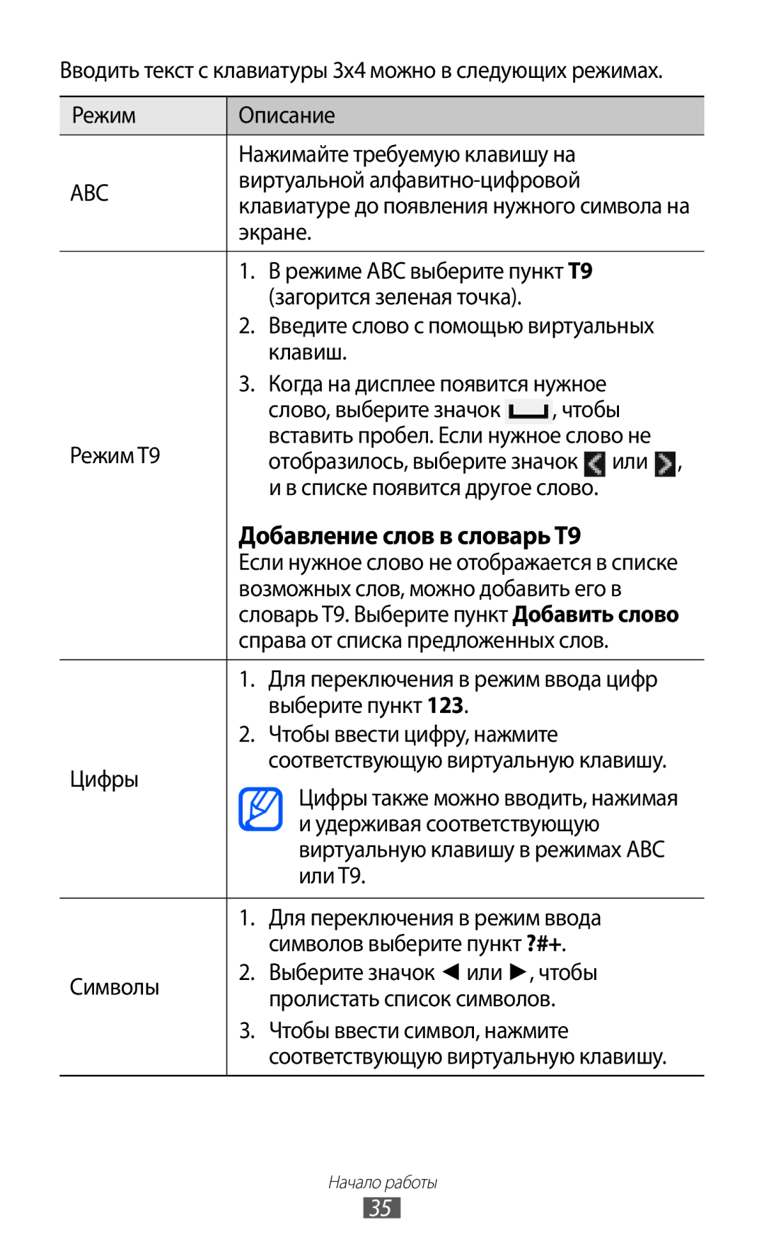 Samsung GT-S7250MSDSER manual Добавление слов в словарь T9 